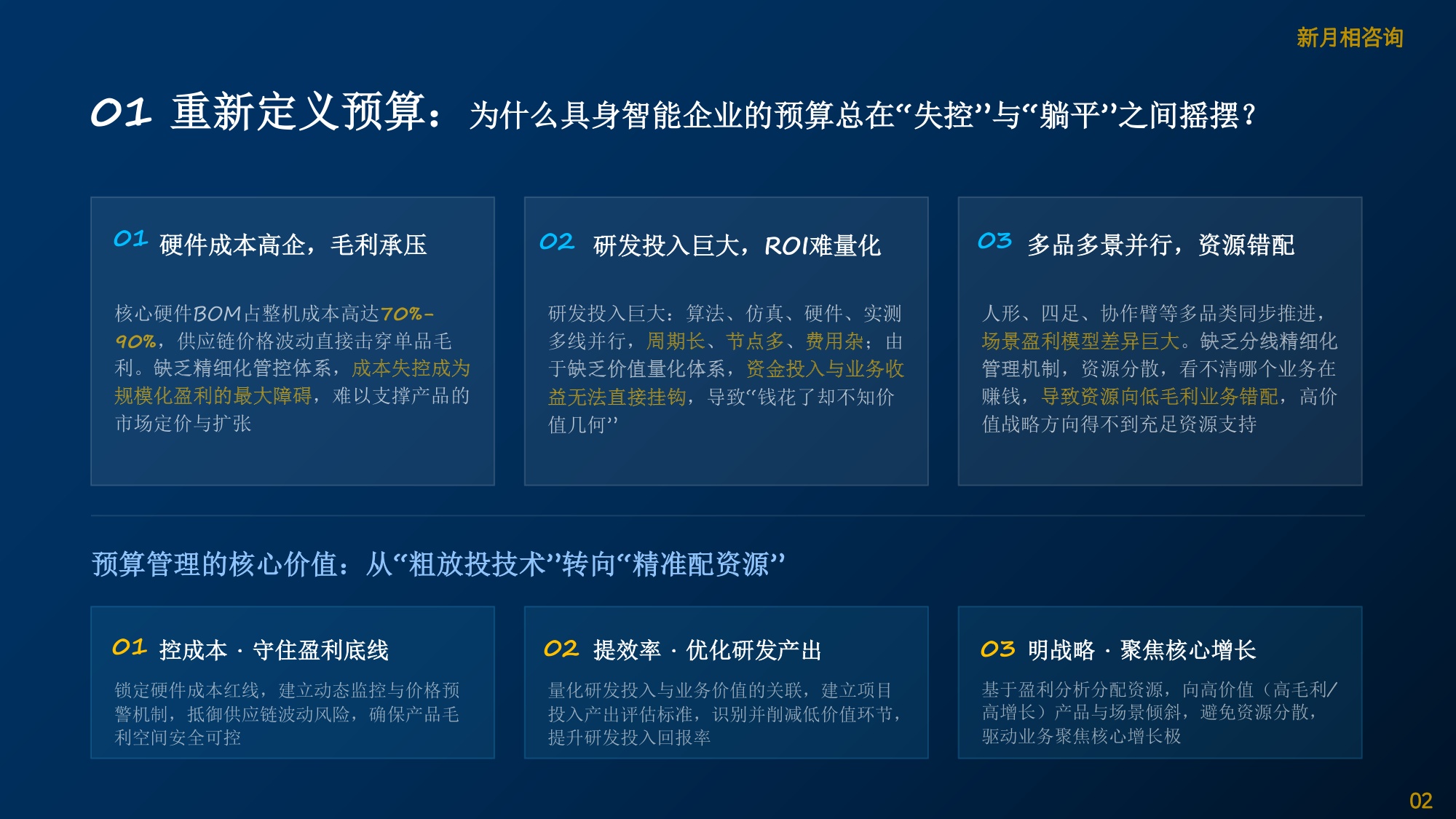 2027年具身智能机器人预算行动方案.pdf