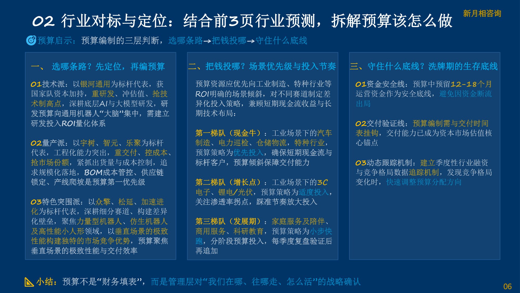 2027年具身智能机器人预算行动方案.pdf