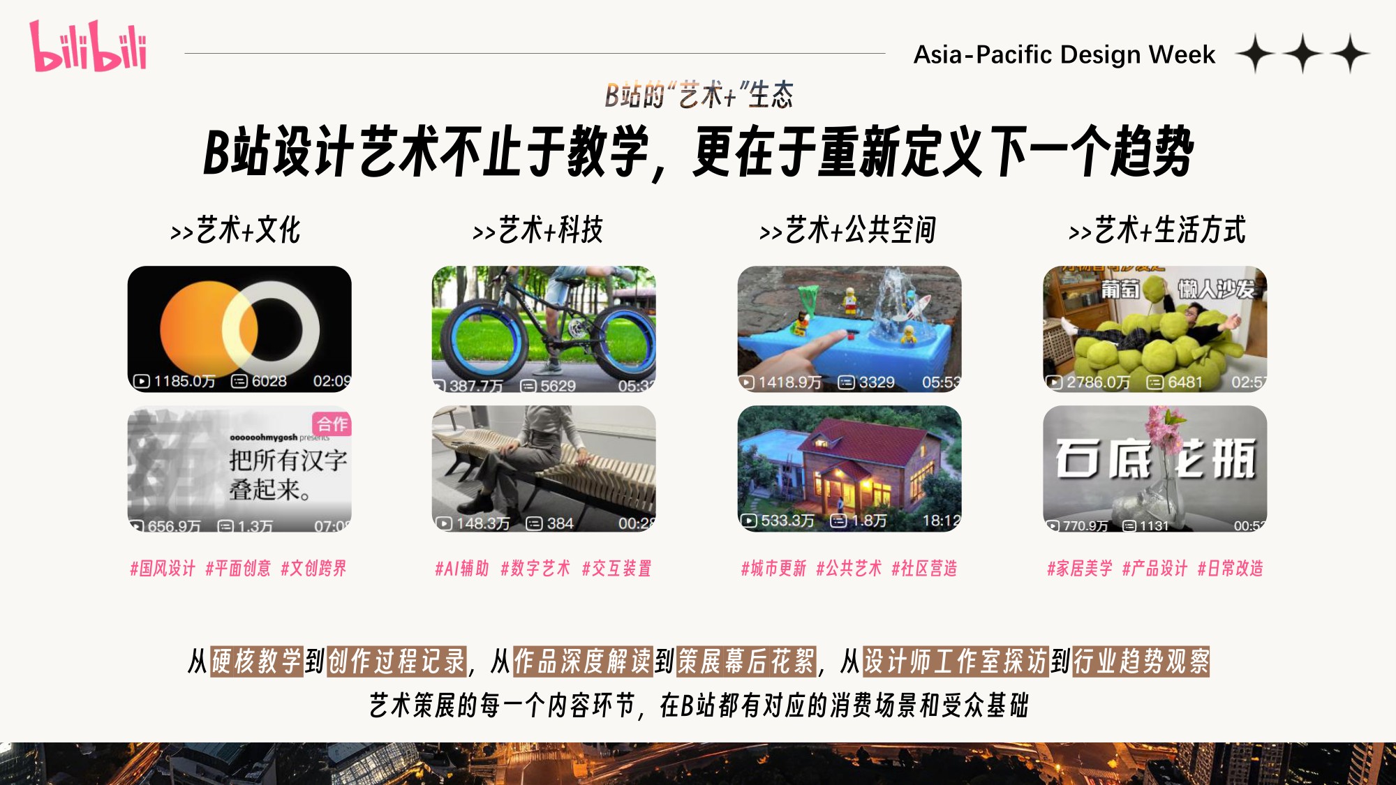 ADW2026 B站独家深度合作营销规划.pdf