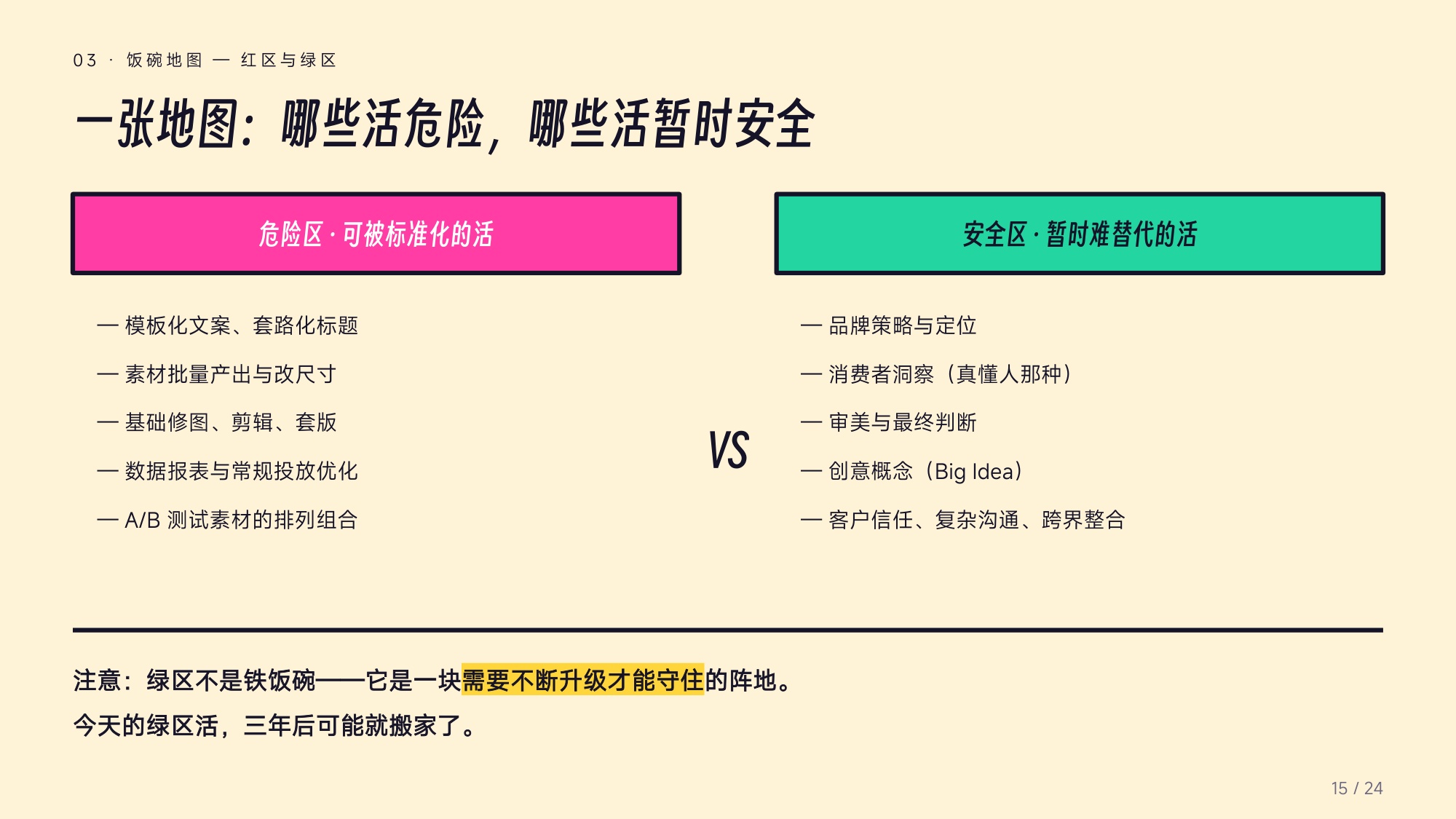 AI来抢饭碗了？——广告营销行业受冲击实录.pdf