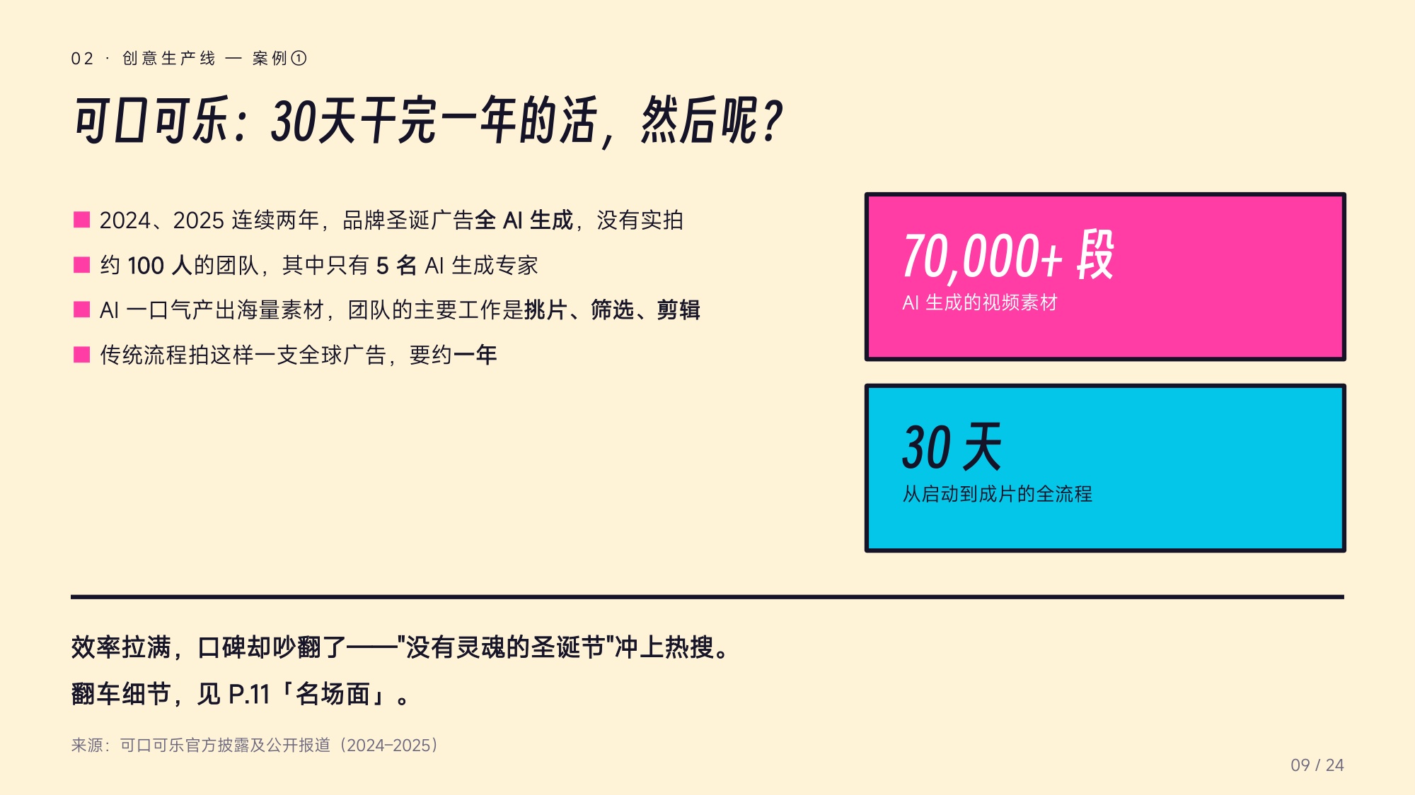 AI来抢饭碗了？——广告营销行业受冲击实录.pdf
