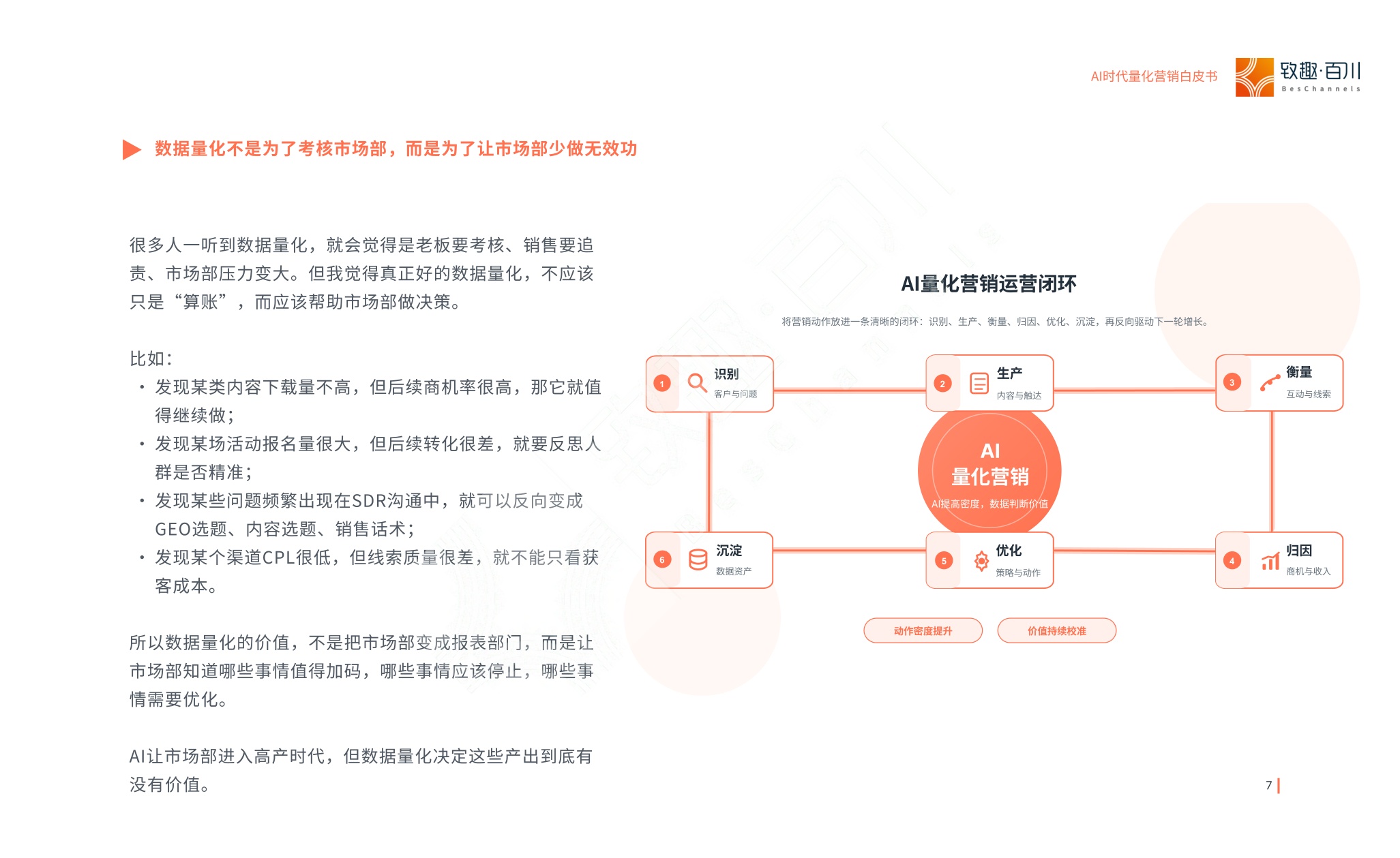 AI时代量化营销白皮书-24页.pdf