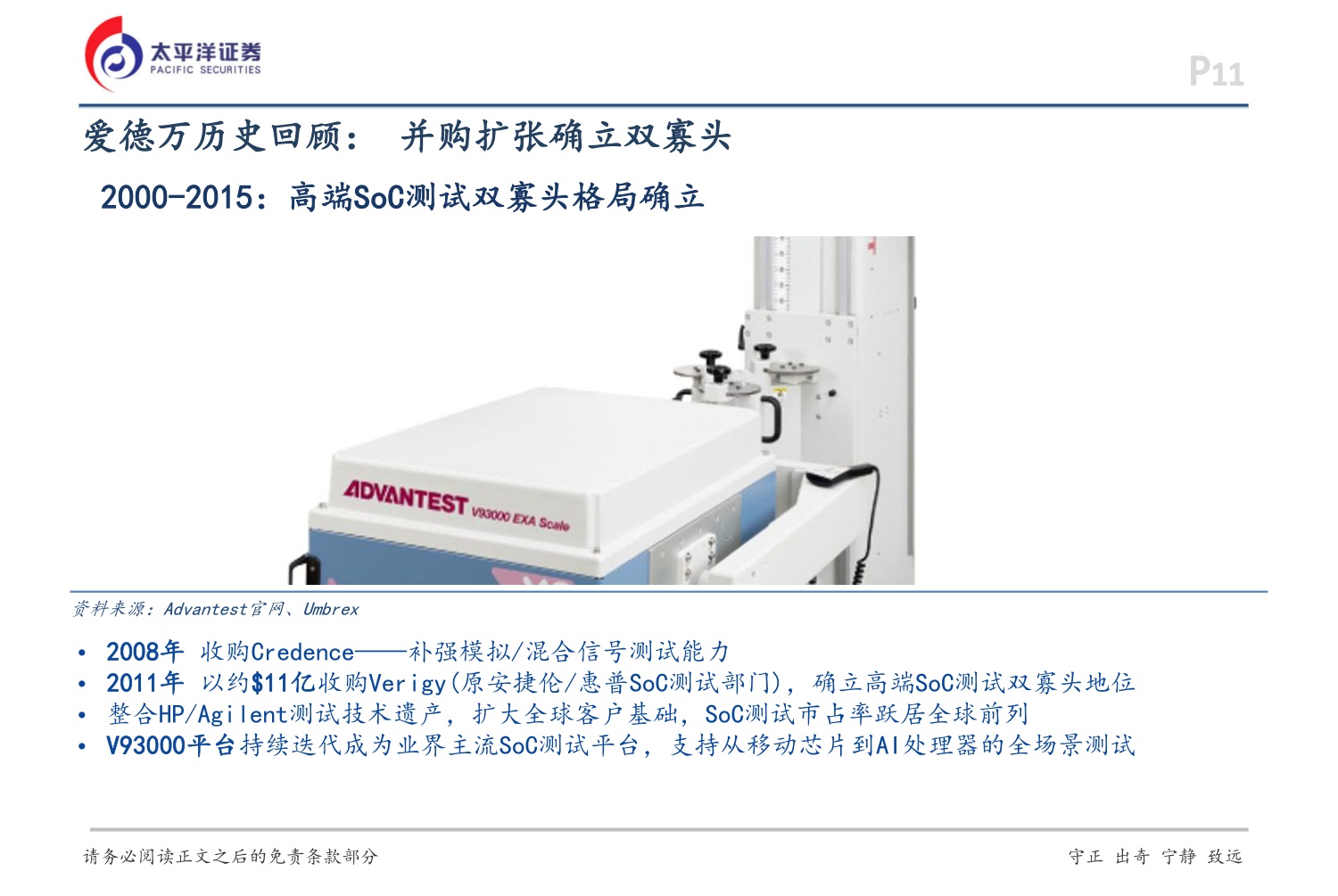 AI硬科技和应用系列深度（二）：以史为鉴，AI催生测试机国产化良机-20260824-太平洋-33页.pdf