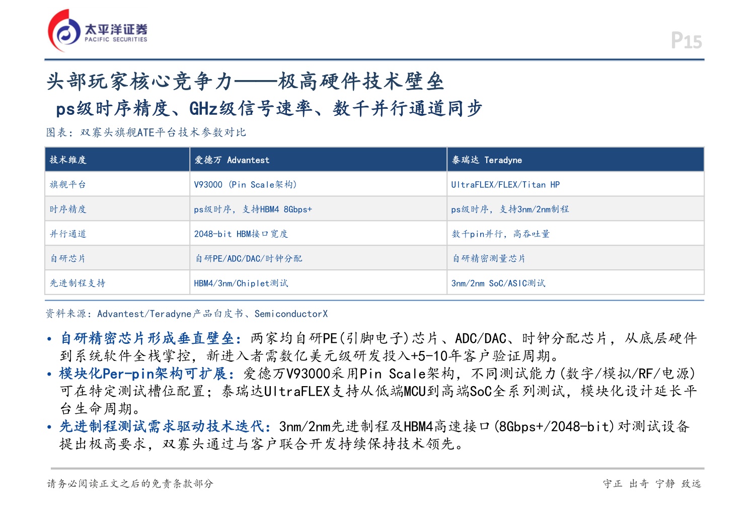 AI硬科技和应用系列深度（二）：以史为鉴，AI催生测试机国产化良机-20260824-太平洋-33页.pdf