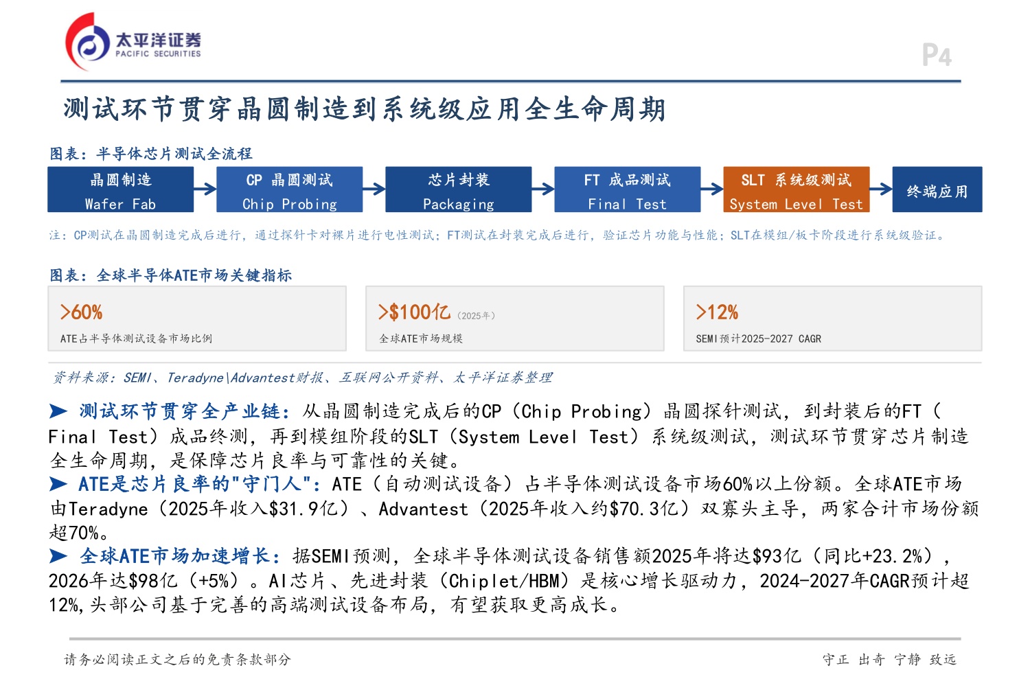 AI硬科技和应用系列深度（二）：以史为鉴，AI催生测试机国产化良机-20260824-太平洋-33页.pdf