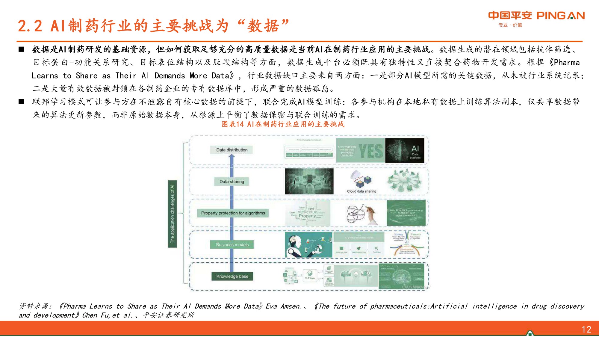 AI制药行业报告革新创新研发范式行业有望驶入发展快车道-26062427页.pdf