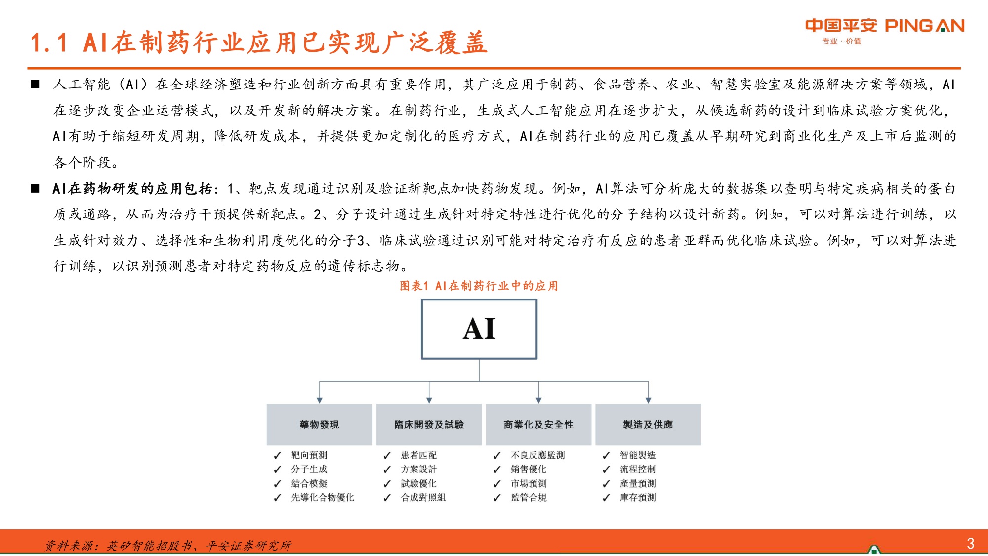 AI制药行业报告革新创新研发范式行业有望驶入发展快车道-26062427页.pdf
