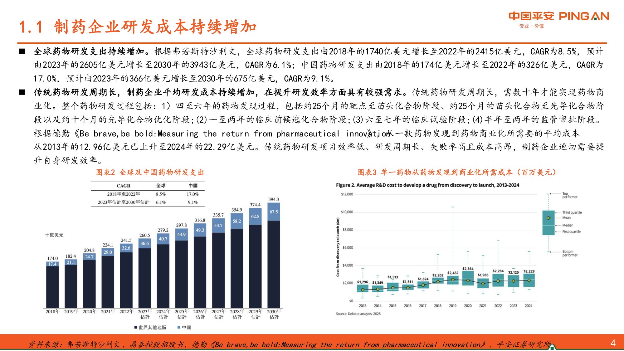 AI制药行业报告革新创新研发范式行业有望驶入发展快车道-26062427页.pdf