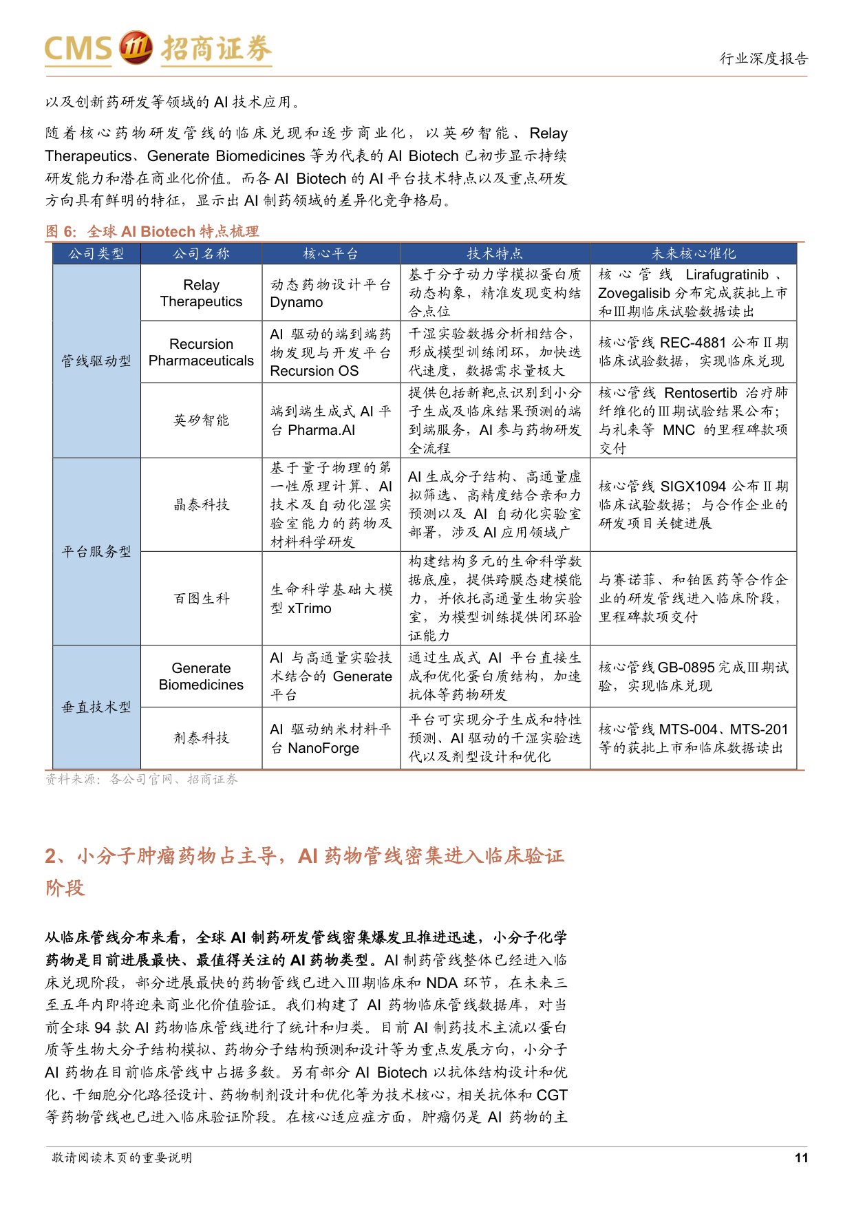 AI制药行业专题从算法叙事到管线价值临床兑现与商业化爆发在即-26081944页.pdf