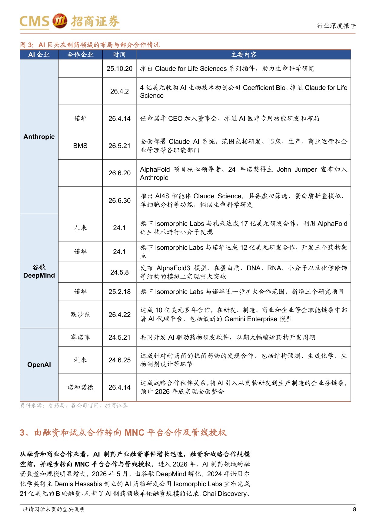 AI制药行业专题从算法叙事到管线价值临床兑现与商业化爆发在即-26081944页.pdf