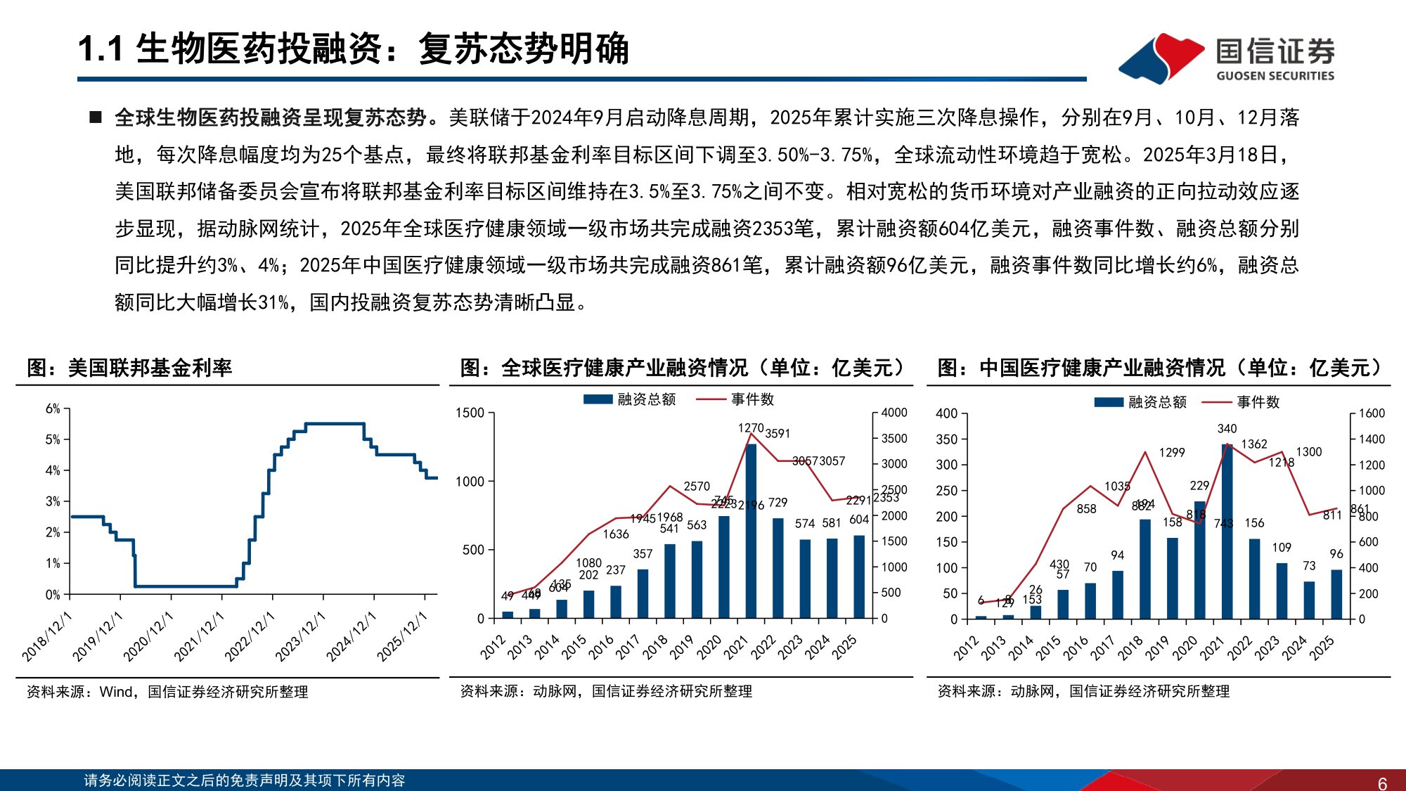 CXO行业系列专题报告5新分子蓬勃发展多肽ADC寡核苷酸CRDMO大放异彩-26072136页.pdf