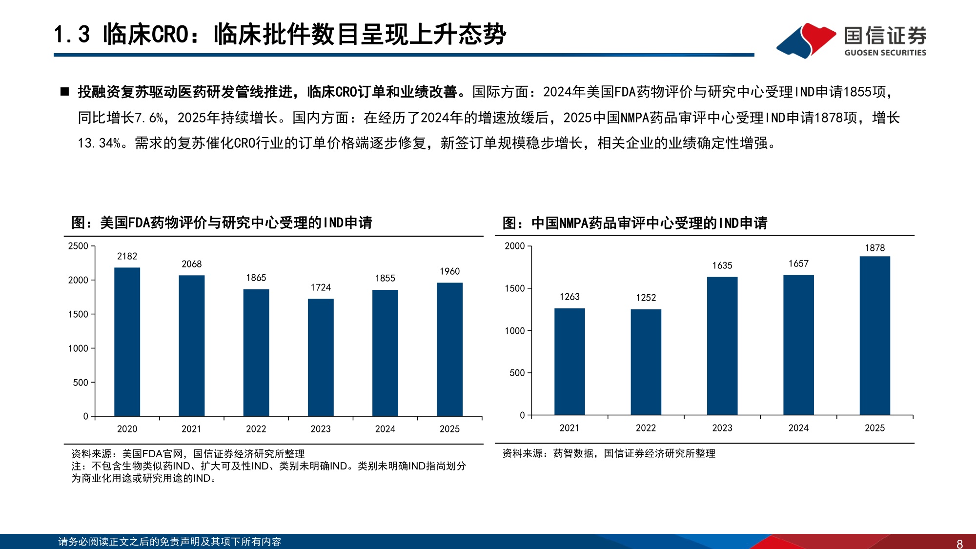 CXO行业系列专题报告5新分子蓬勃发展多肽ADC寡核苷酸CRDMO大放异彩-26072136页.pdf