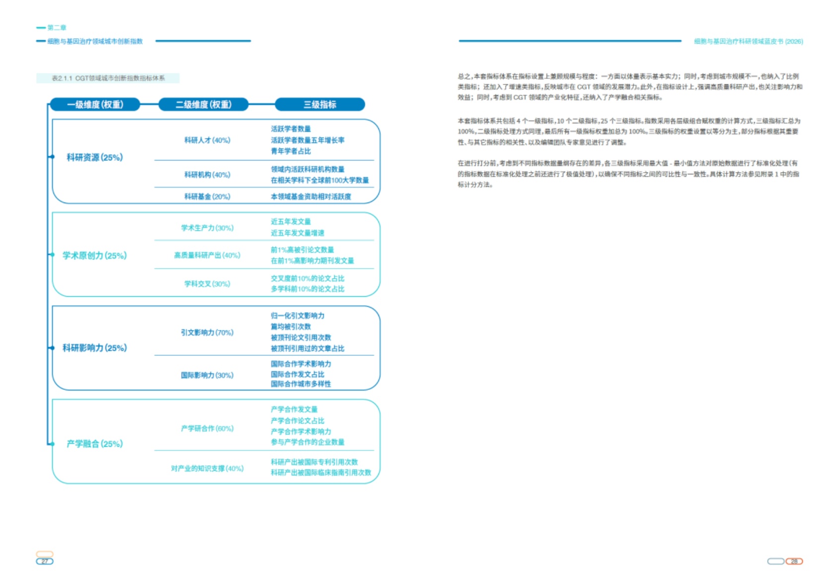 CellPress爱思唯尔2026细胞与基因治疗科研领域蓝皮书35页.pdf