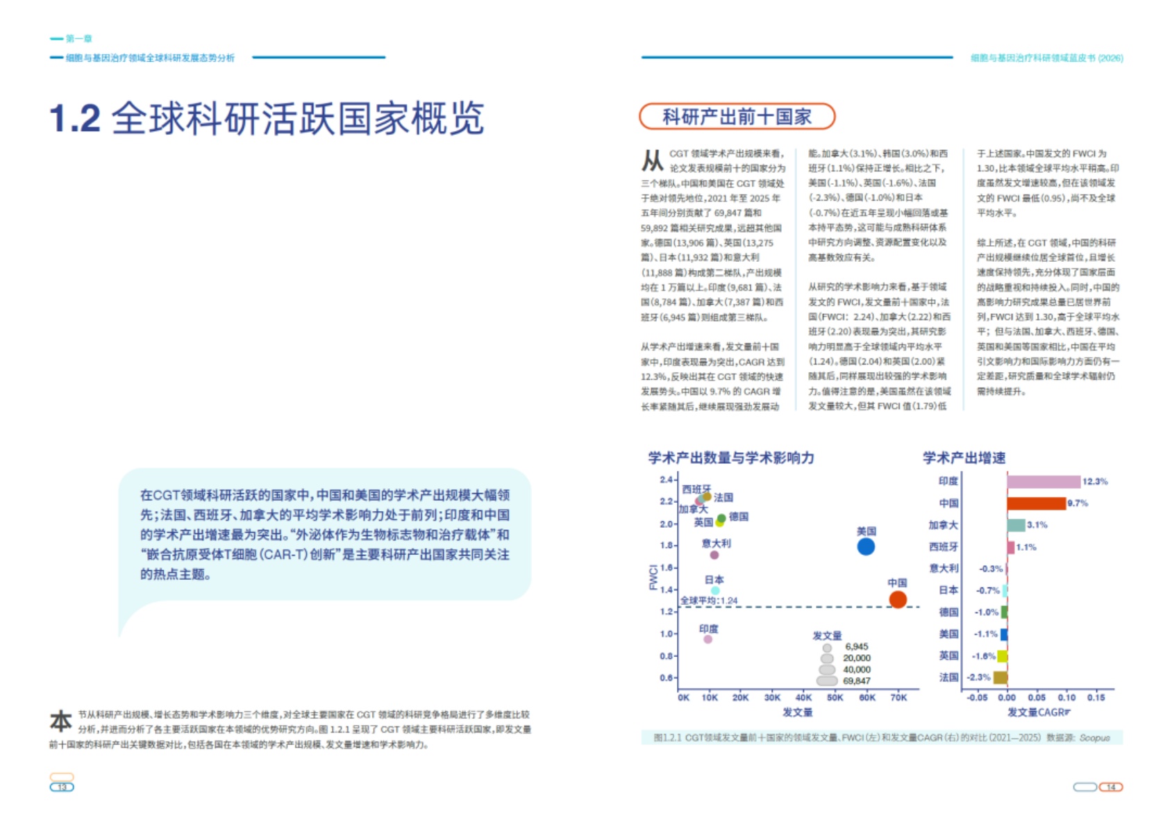 CellPress爱思唯尔2026细胞与基因治疗科研领域蓝皮书35页.pdf