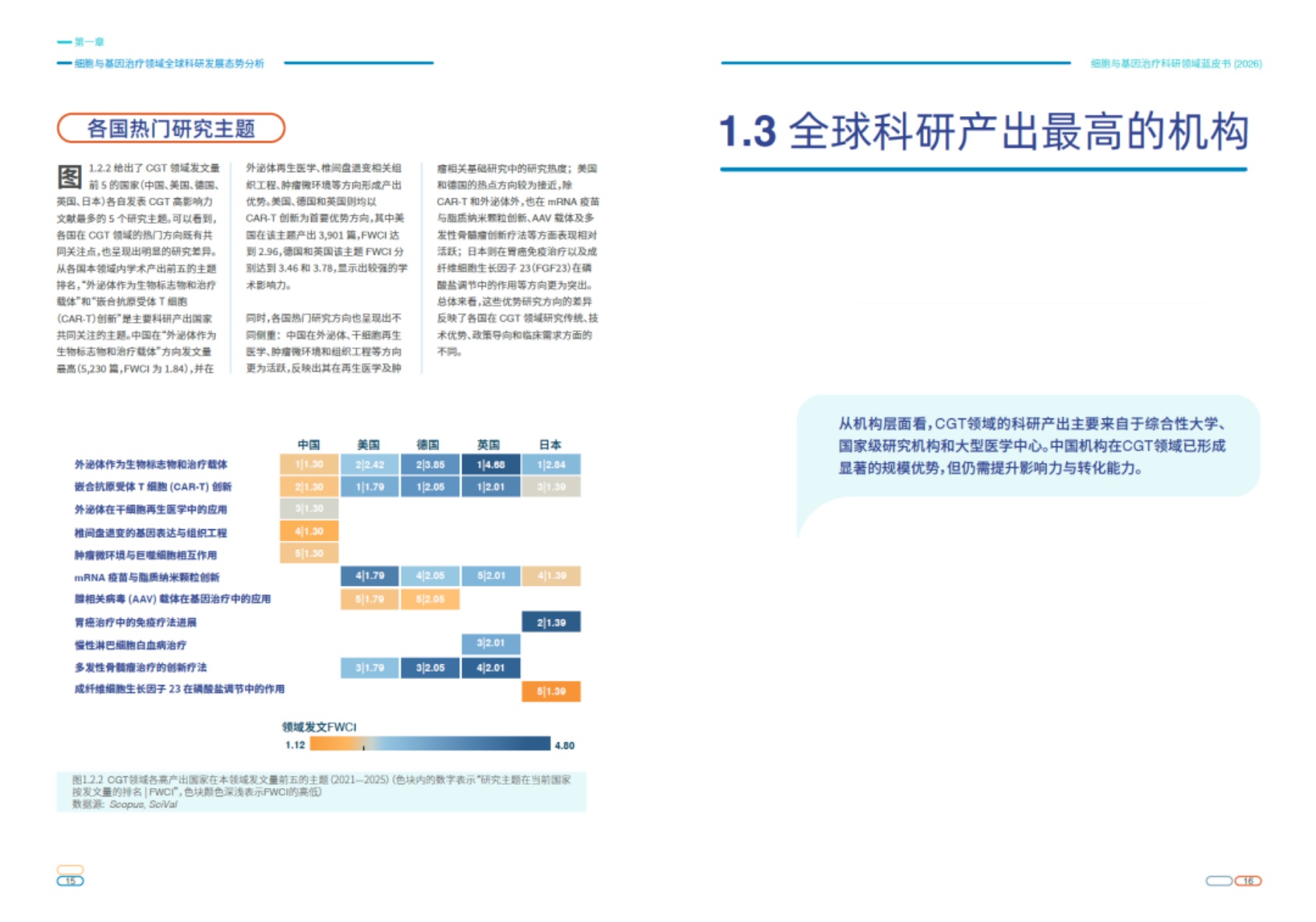 CellPress爱思唯尔2026细胞与基因治疗科研领域蓝皮书35页.pdf