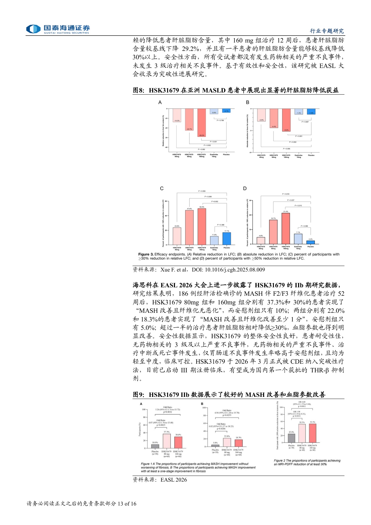 MASH药物行业研究报告掘金百亿级代谢慢病赛道关注纤维化改善终点-26070616页.pdf