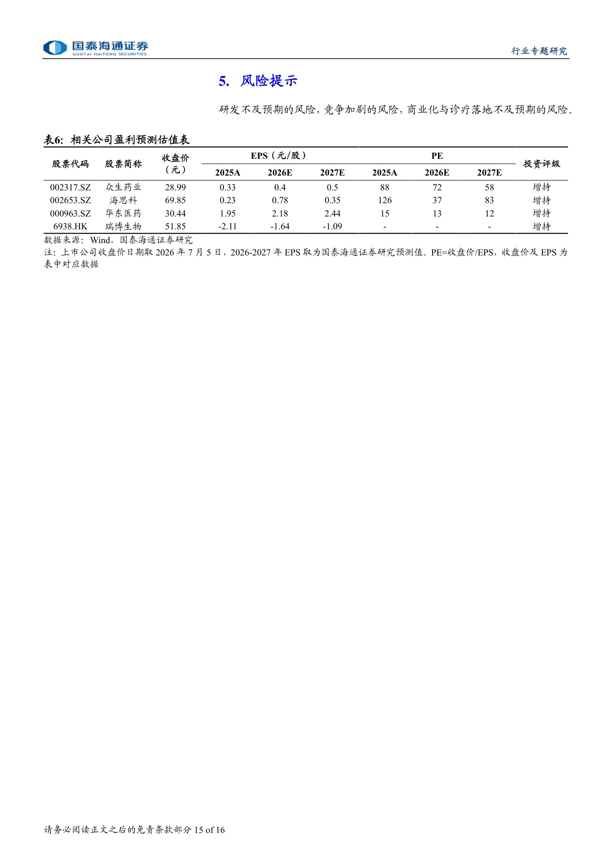 MASH药物行业研究报告掘金百亿级代谢慢病赛道关注纤维化改善终点-26070616页.pdf
