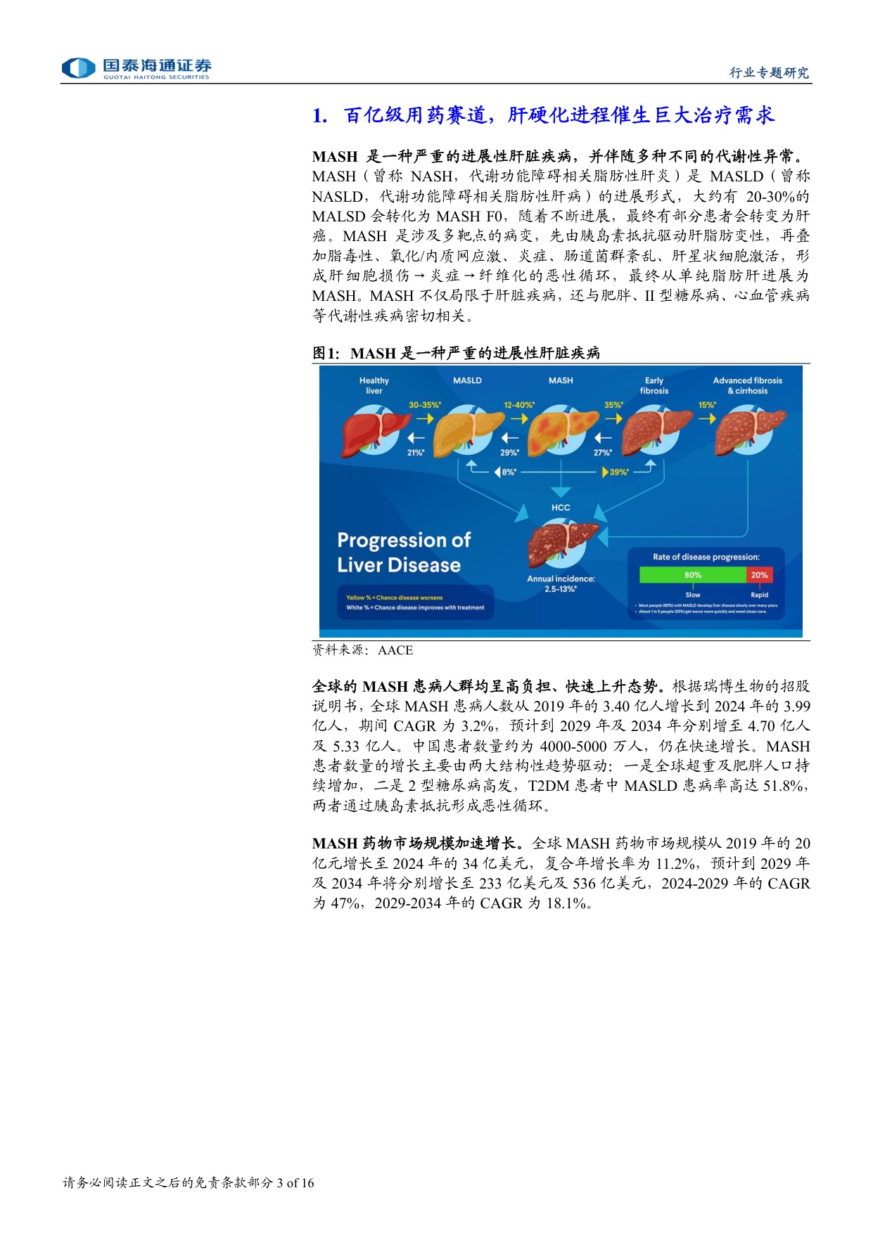 MASH药物行业研究报告掘金百亿级代谢慢病赛道关注纤维化改善终点-26070616页.pdf