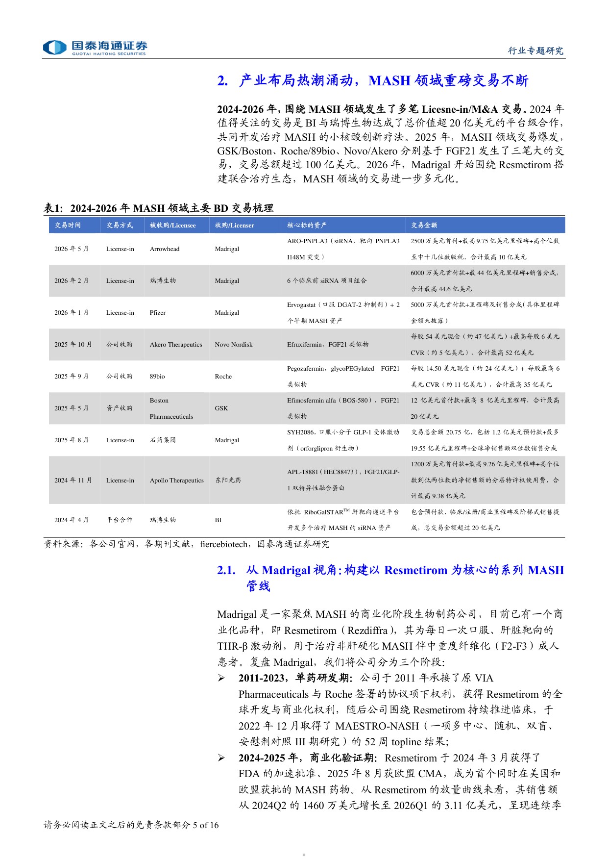 MASH药物行业研究报告掘金百亿级代谢慢病赛道关注纤维化改善终点-26070616页.pdf