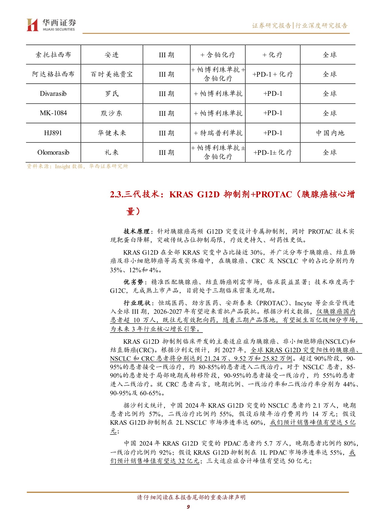 RAS赛道行业深度报告从不可成药到泛靶点突破胰腺癌最大蓝海赛道迎来兑现期-26081829页.pdf