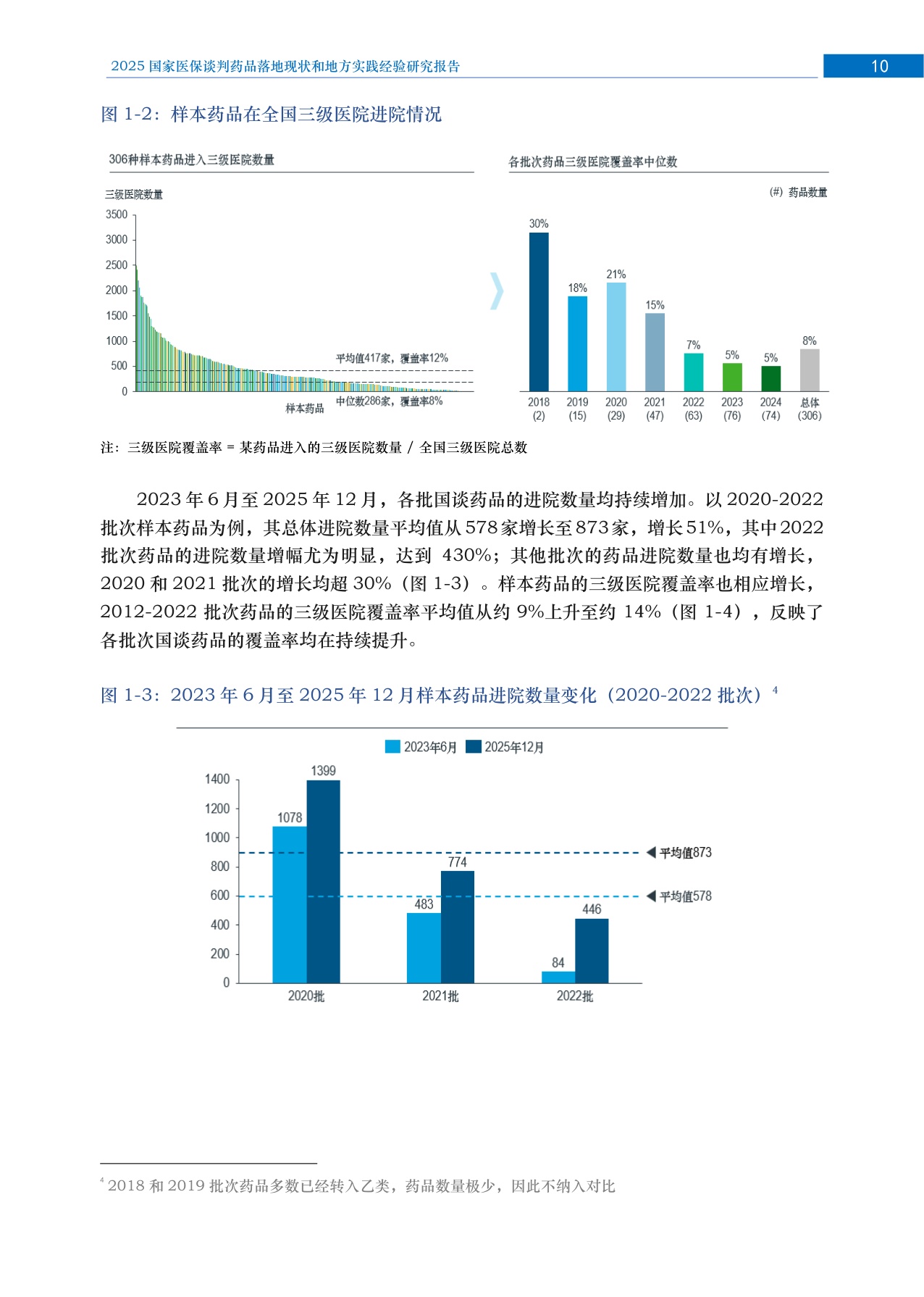 RDPAC2025国家医保谈判药品落地现状和地方实践经验研究报告46页.pdf