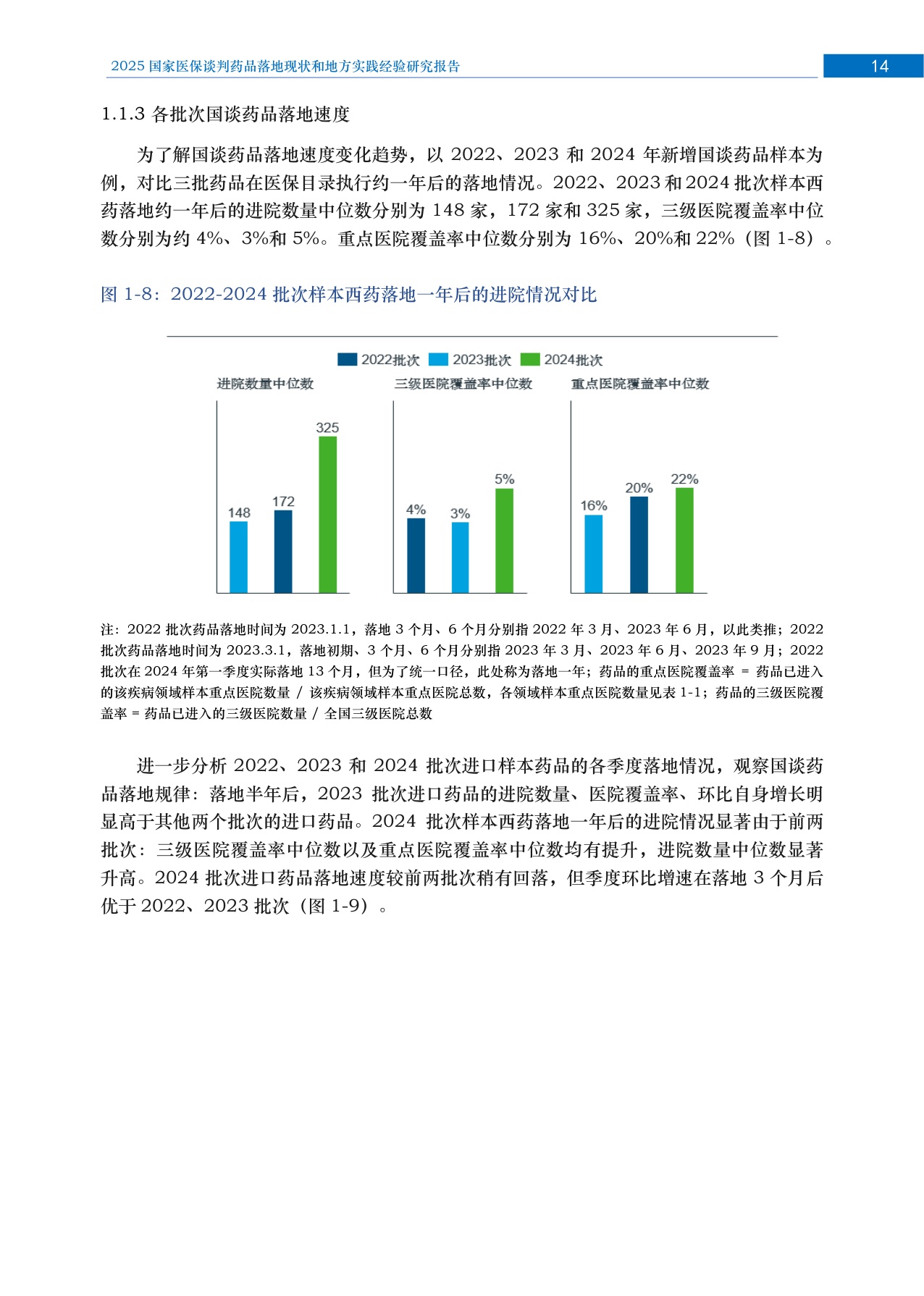 RDPAC2025国家医保谈判药品落地现状和地方实践经验研究报告46页.pdf