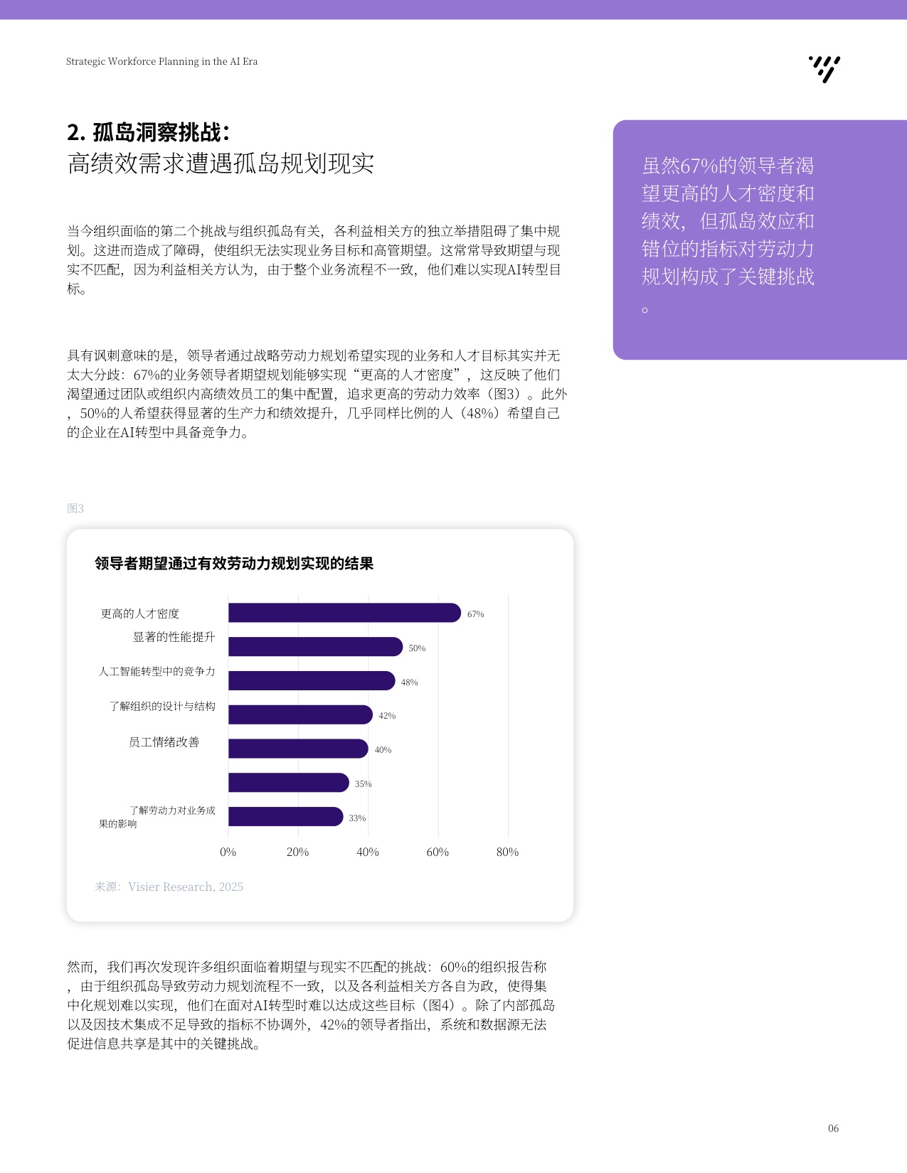 Visier2026AI时代战略劳动力规划洞察报告洞悉劳动力转型的现实路径.pdf