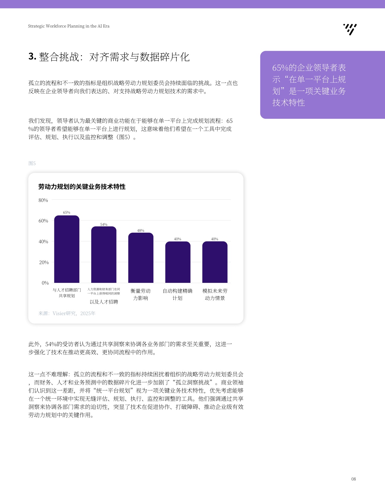 Visier2026AI时代战略劳动力规划洞察报告洞悉劳动力转型的现实路径.pdf