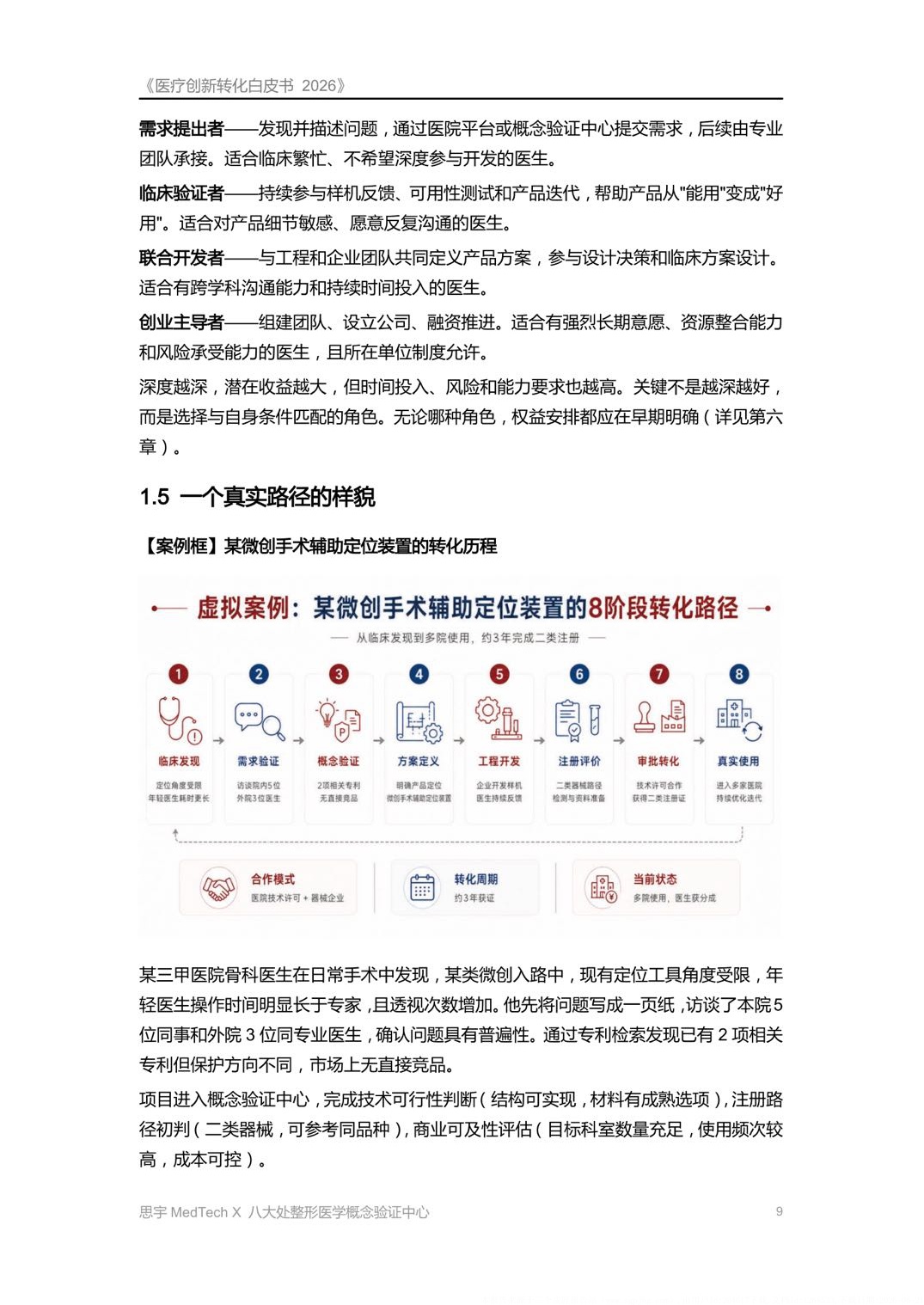 八大处整形医学概念验证中心医疗创新转化白皮书2026从临床问题到上市产品59页.pdf
