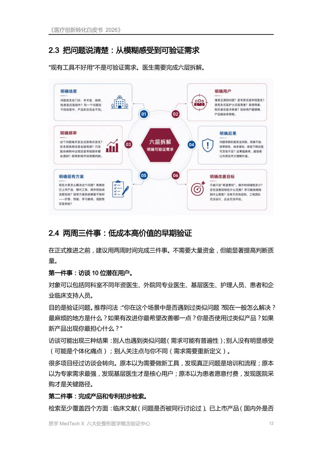 八大处整形医学概念验证中心医疗创新转化白皮书2026从临床问题到上市产品59页.pdf