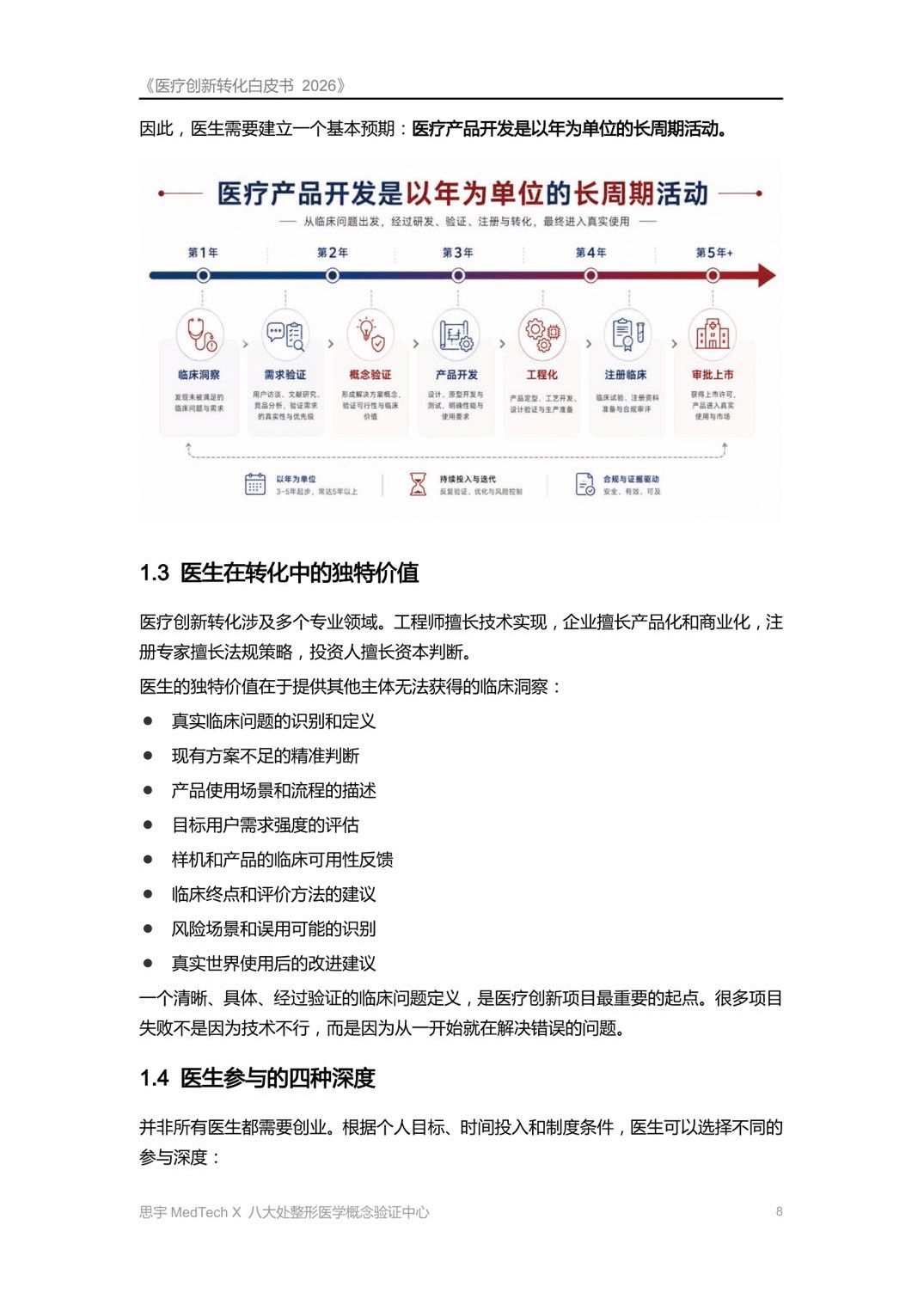 八大处整形医学概念验证中心医疗创新转化白皮书2026从临床问题到上市产品59页.pdf