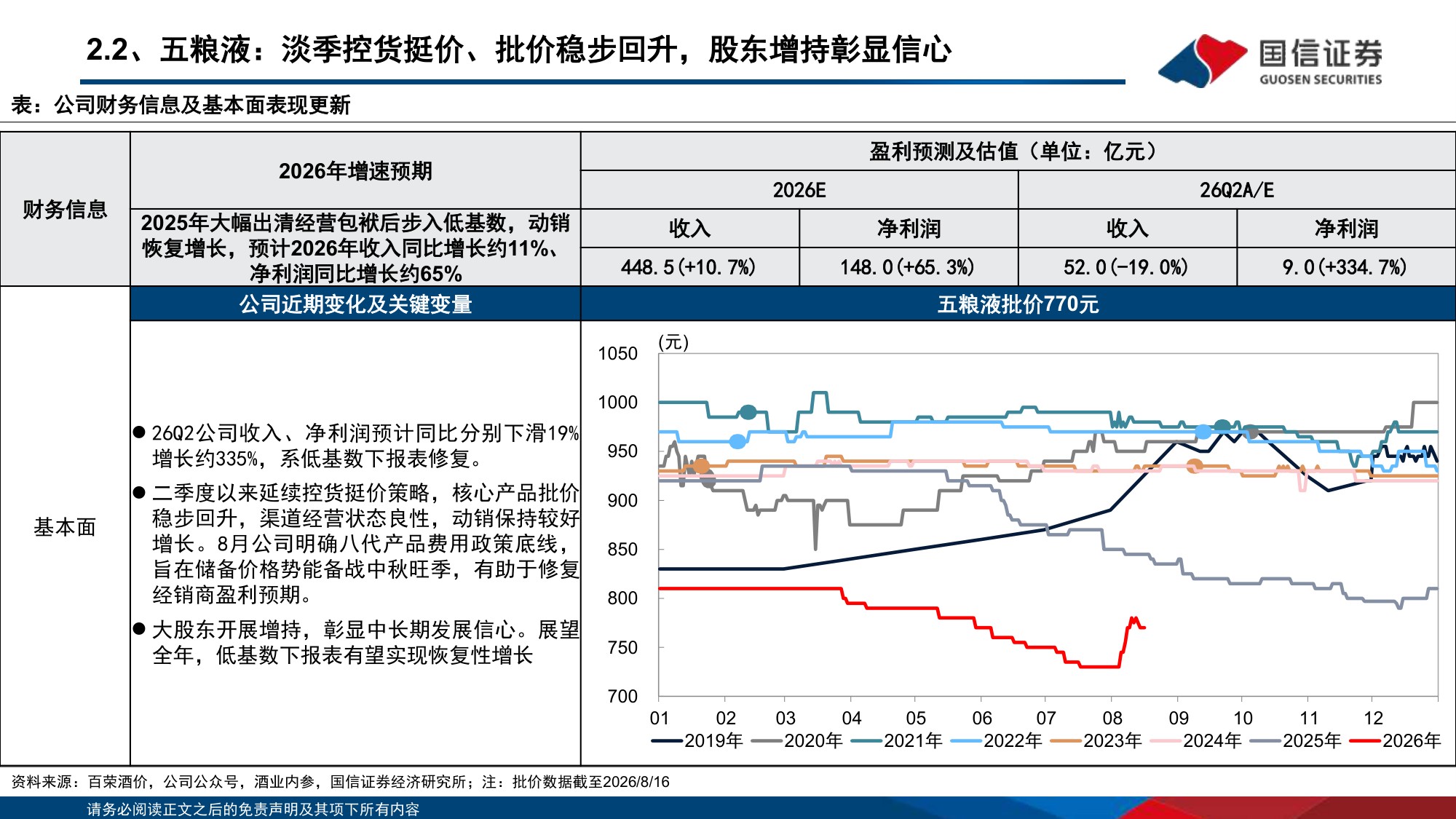 白酒板块8月投资策略及26Q2前瞻：淡季需求自然回落，飞天三档场景化价格体系成形-20260819-国信证券-21页.pdf