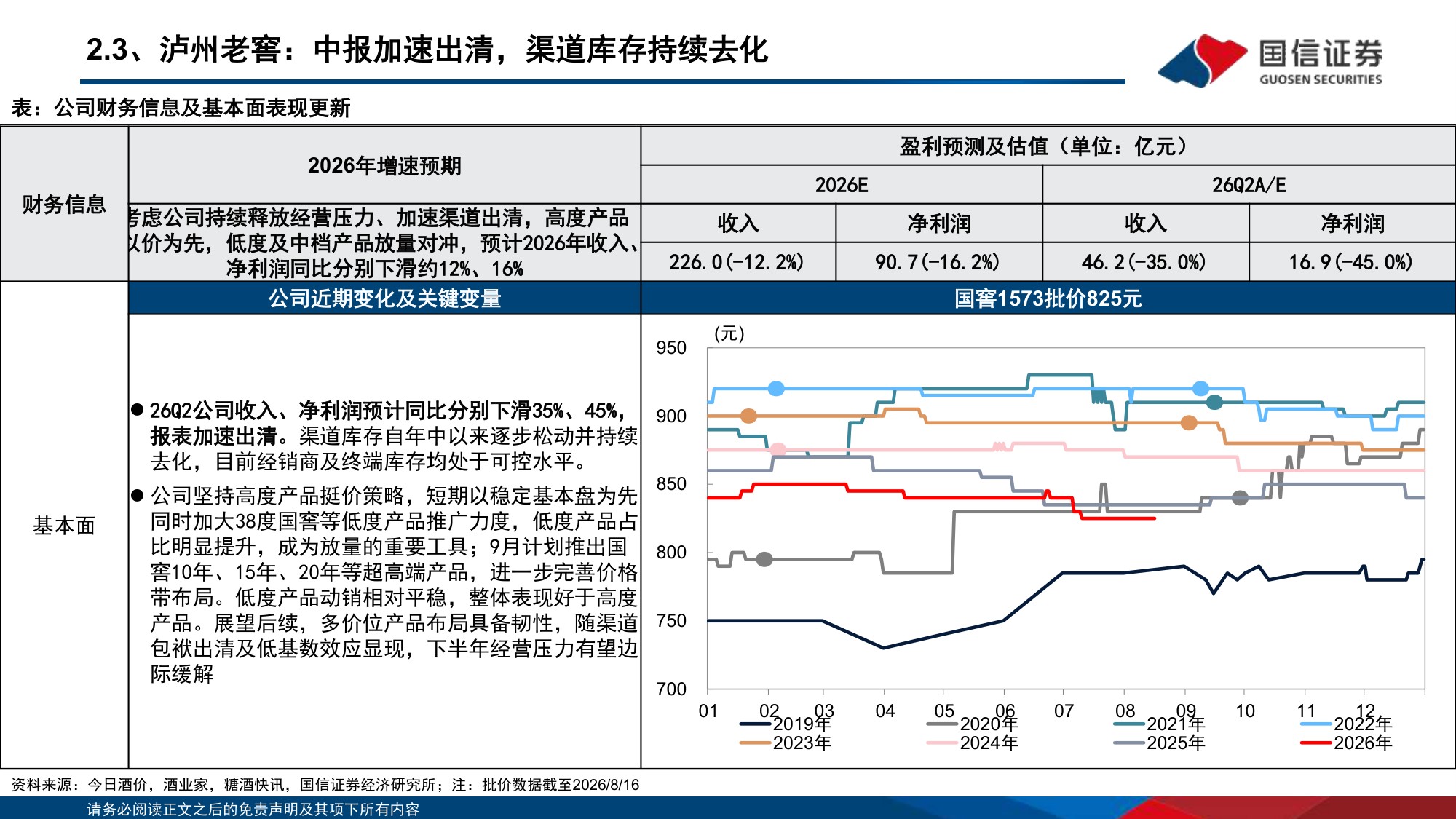 白酒板块8月投资策略及26Q2前瞻：淡季需求自然回落，飞天三档场景化价格体系成形-20260819-国信证券-21页.pdf