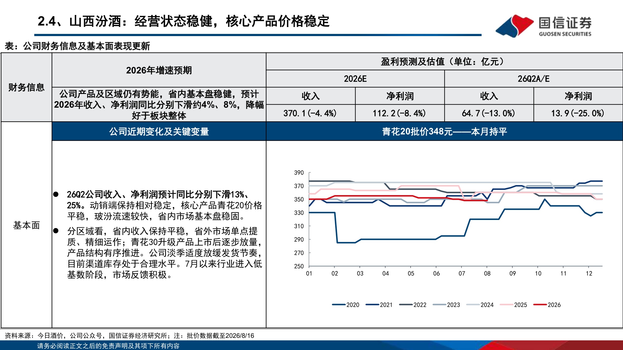 白酒板块8月投资策略及26Q2前瞻：淡季需求自然回落，飞天三档场景化价格体系成形-20260819-国信证券-21页.pdf