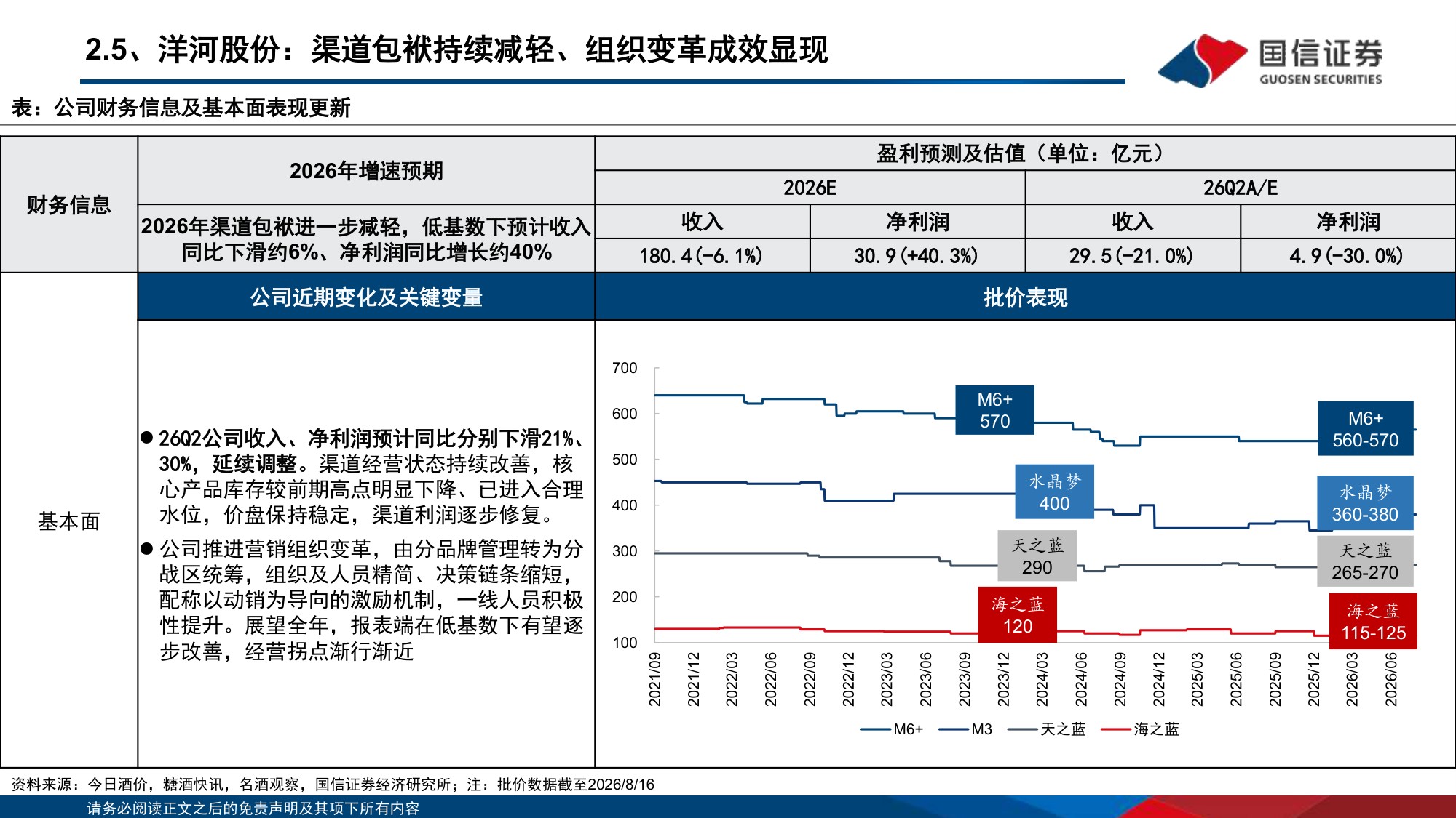 白酒板块8月投资策略及26Q2前瞻：淡季需求自然回落，飞天三档场景化价格体系成形-20260819-国信证券-21页.pdf