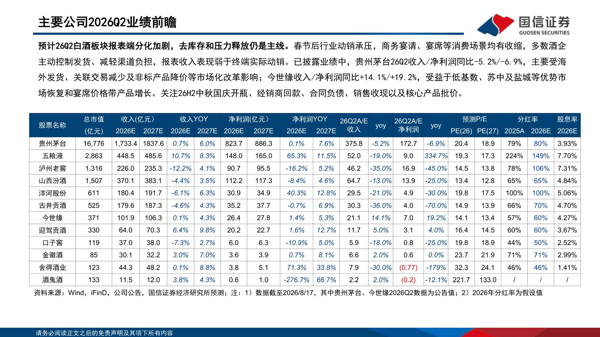 白酒板块8月投资策略及26Q2前瞻：淡季需求自然回落，飞天三档场景化价格体系成形-20260819-国信证券-21页.pdf
