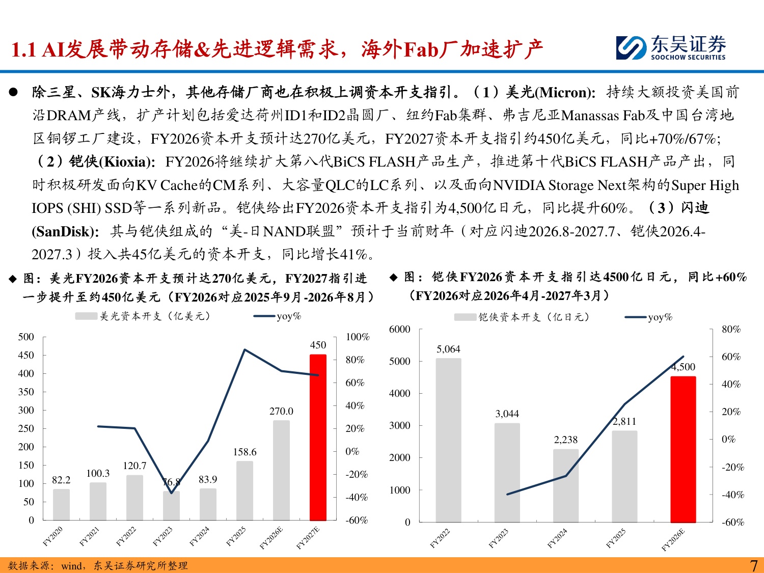 半导体设备深度报告：海外半导体设备龙头订单&业绩持续新高，看好国产设备商投资机遇-20260823-东吴证券-60页.pdf