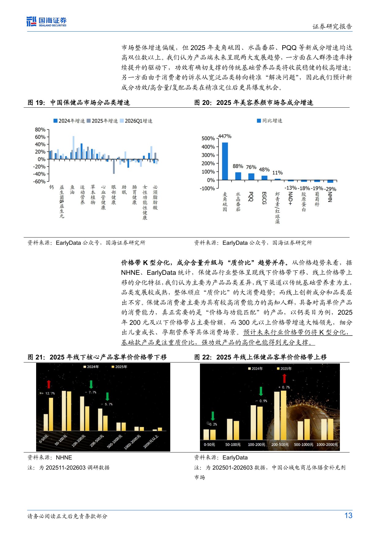 保健品行业焕新系列深度首篇监管新规下的龙头价值重塑-26070319页.pdf