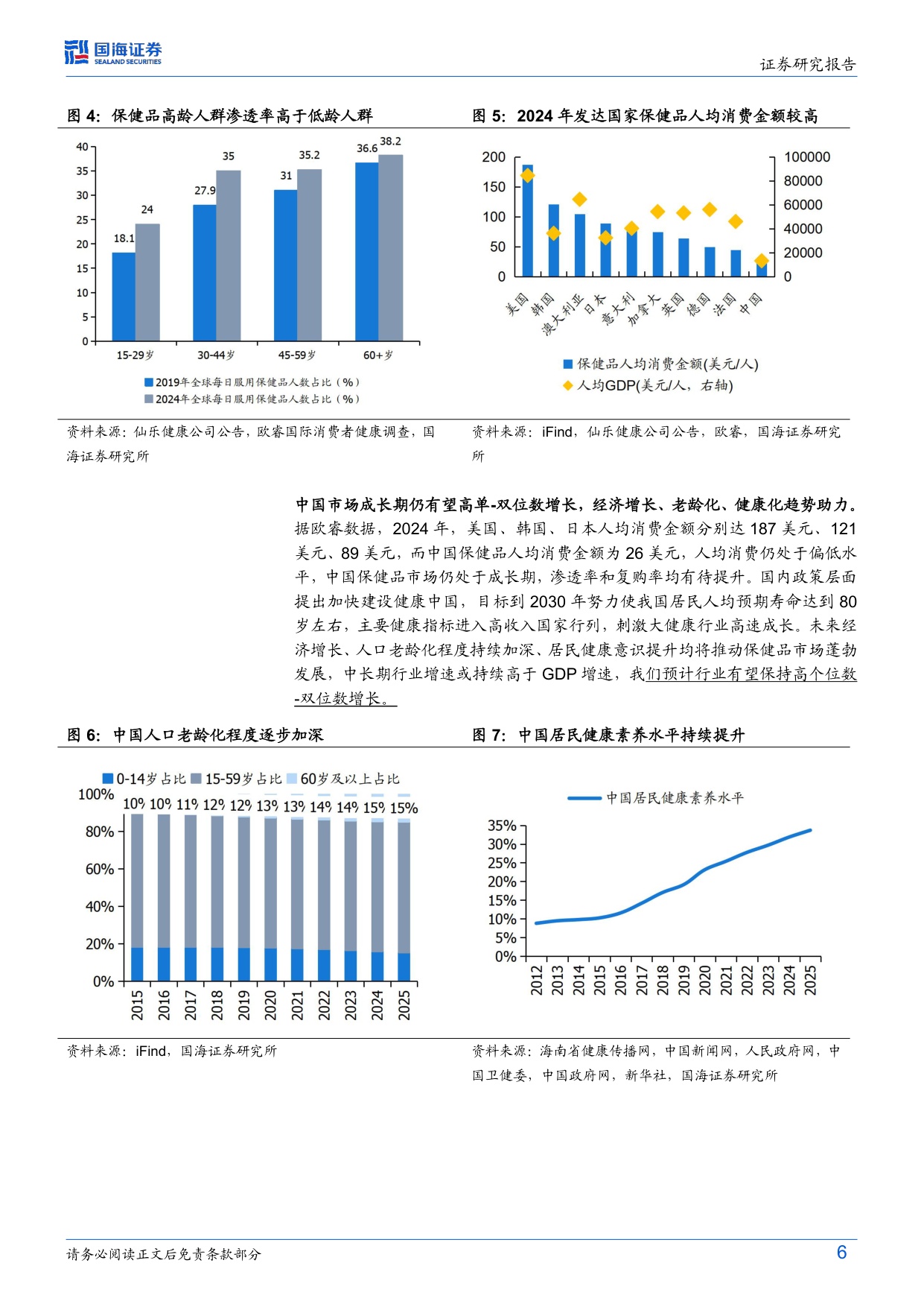 保健品行业焕新系列深度首篇监管新规下的龙头价值重塑-26070319页.pdf