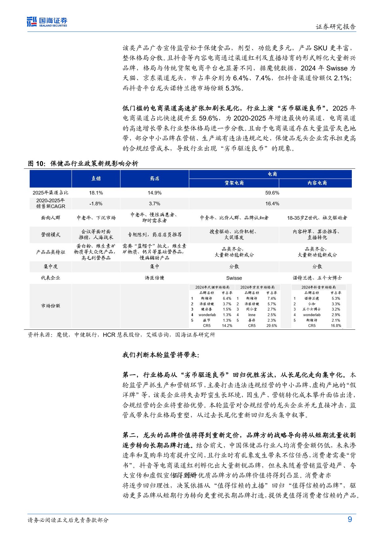 保健品行业焕新系列深度首篇监管新规下的龙头价值重塑-26070319页.pdf