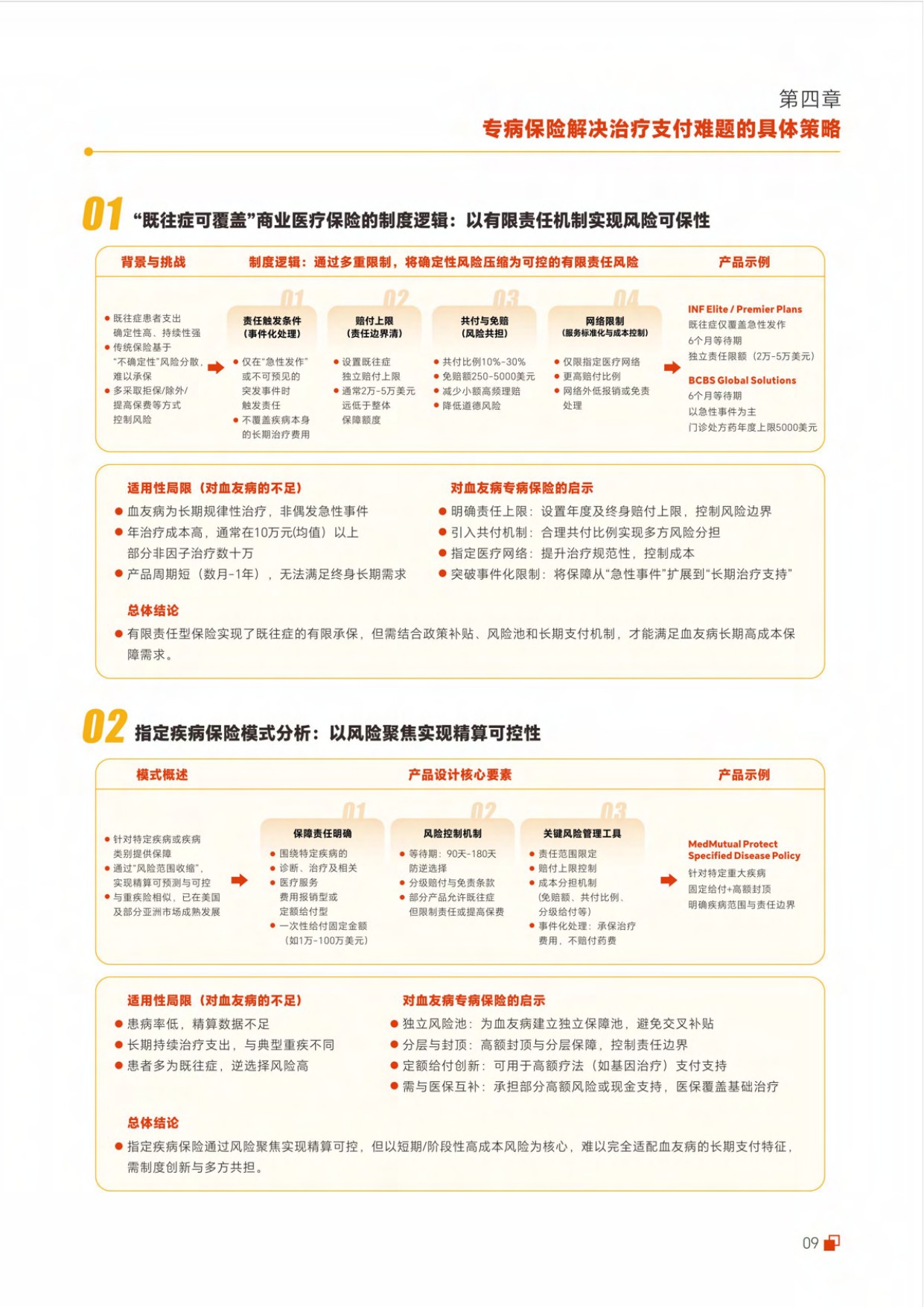 病痛挑战基金会2026血友病创新疗法支付方案及全球策略报告24页.pdf