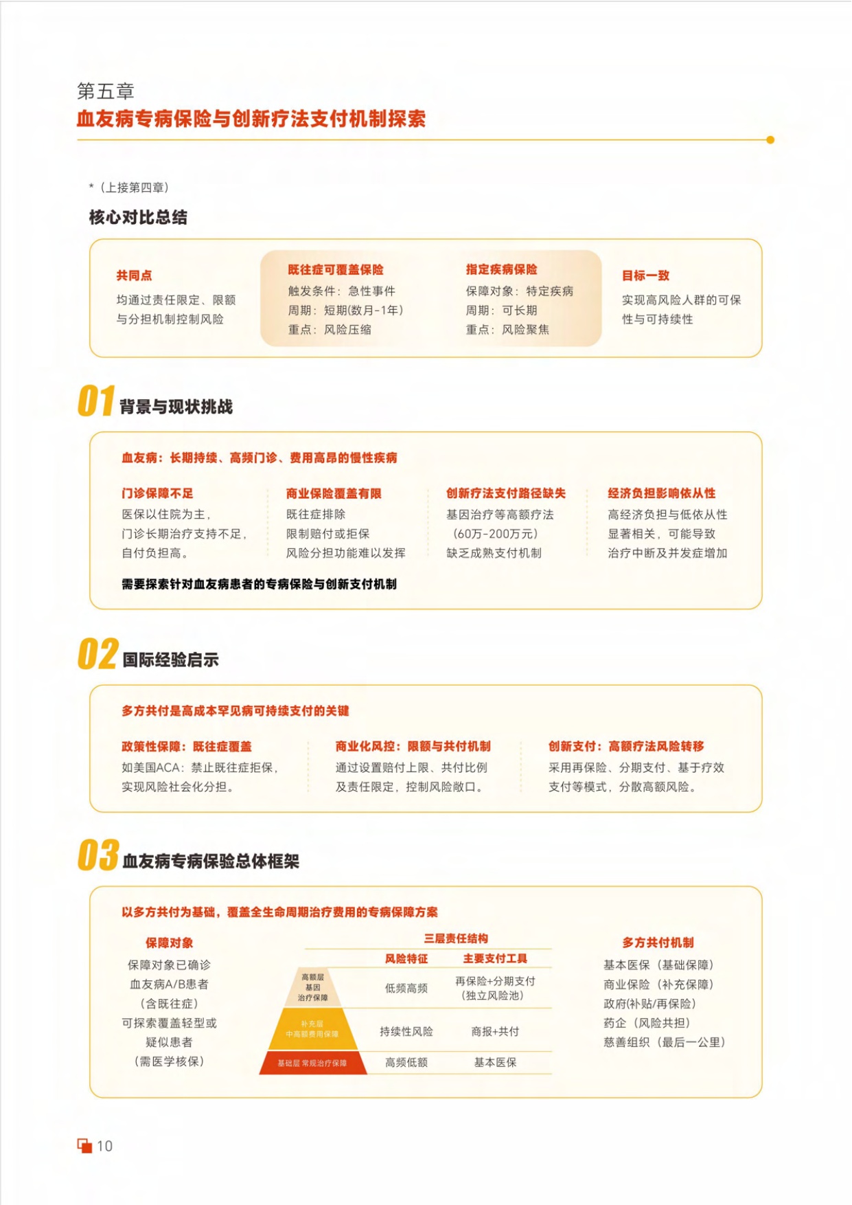 病痛挑战基金会2026血友病创新疗法支付方案及全球策略报告24页.pdf