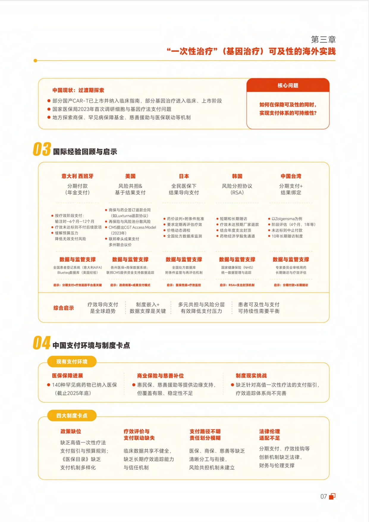 病痛挑战基金会2026血友病创新疗法支付方案及全球策略报告24页.pdf