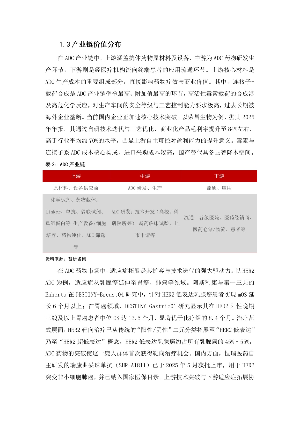 财达证券-ADC抗体偶联药物精准制导重塑肿瘤治疗.pdf