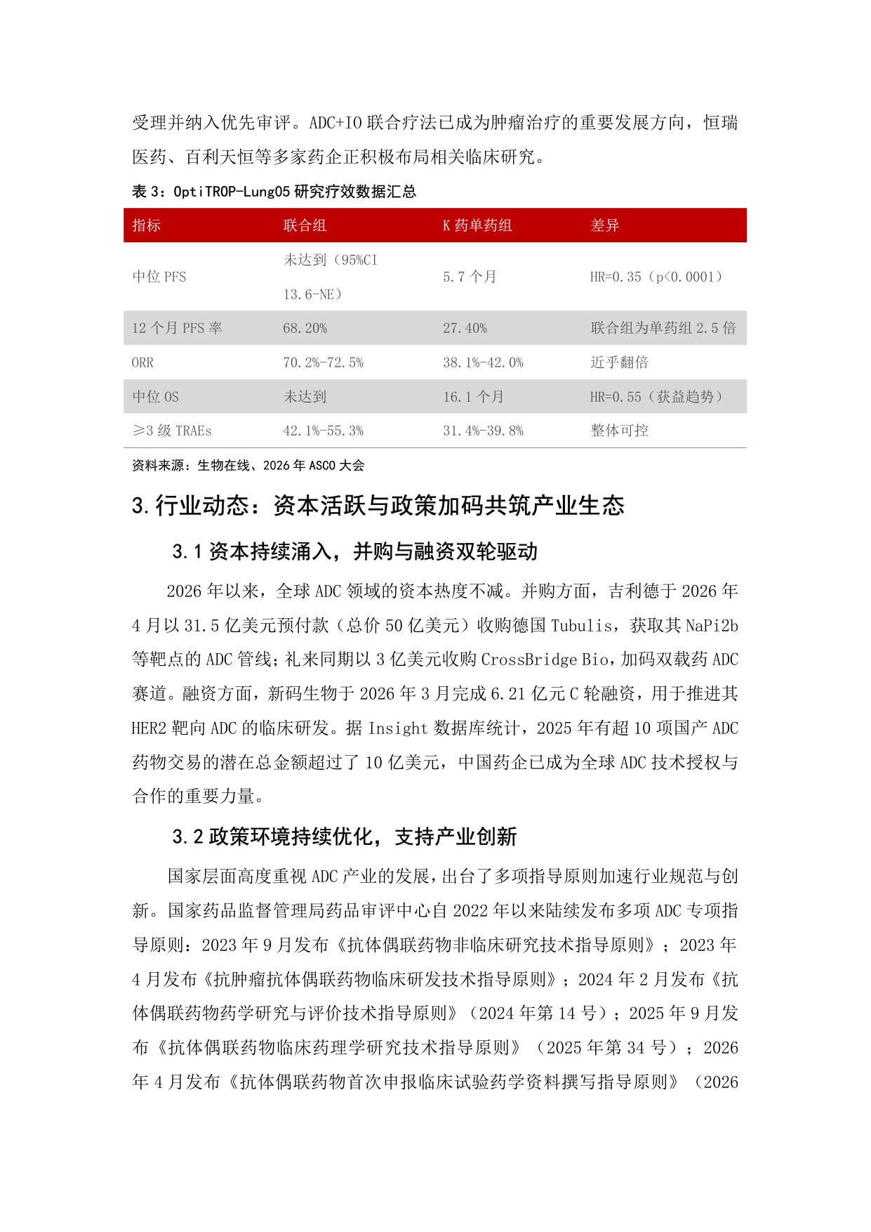 财达证券-ADC抗体偶联药物精准制导重塑肿瘤治疗.pdf