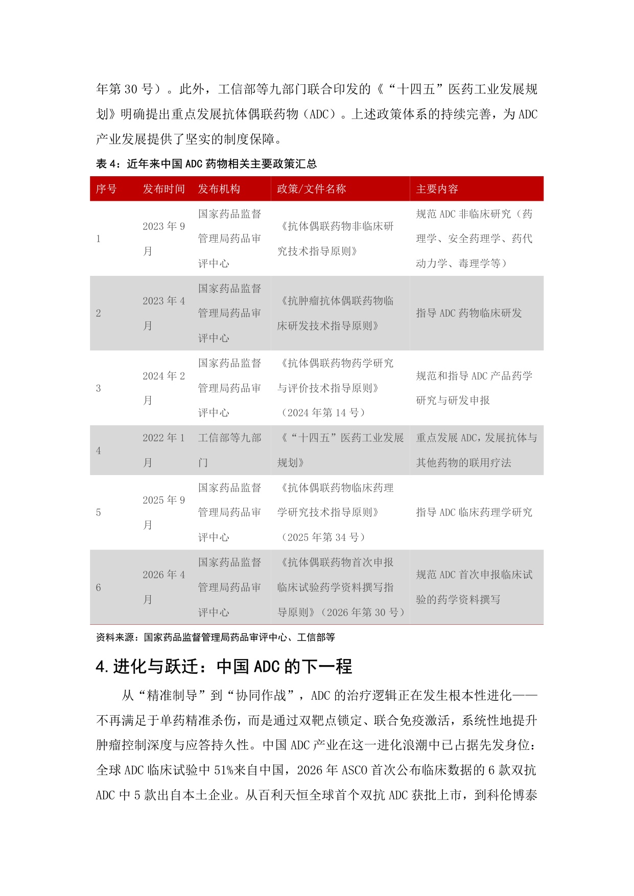 财达证券-ADC抗体偶联药物精准制导重塑肿瘤治疗.pdf