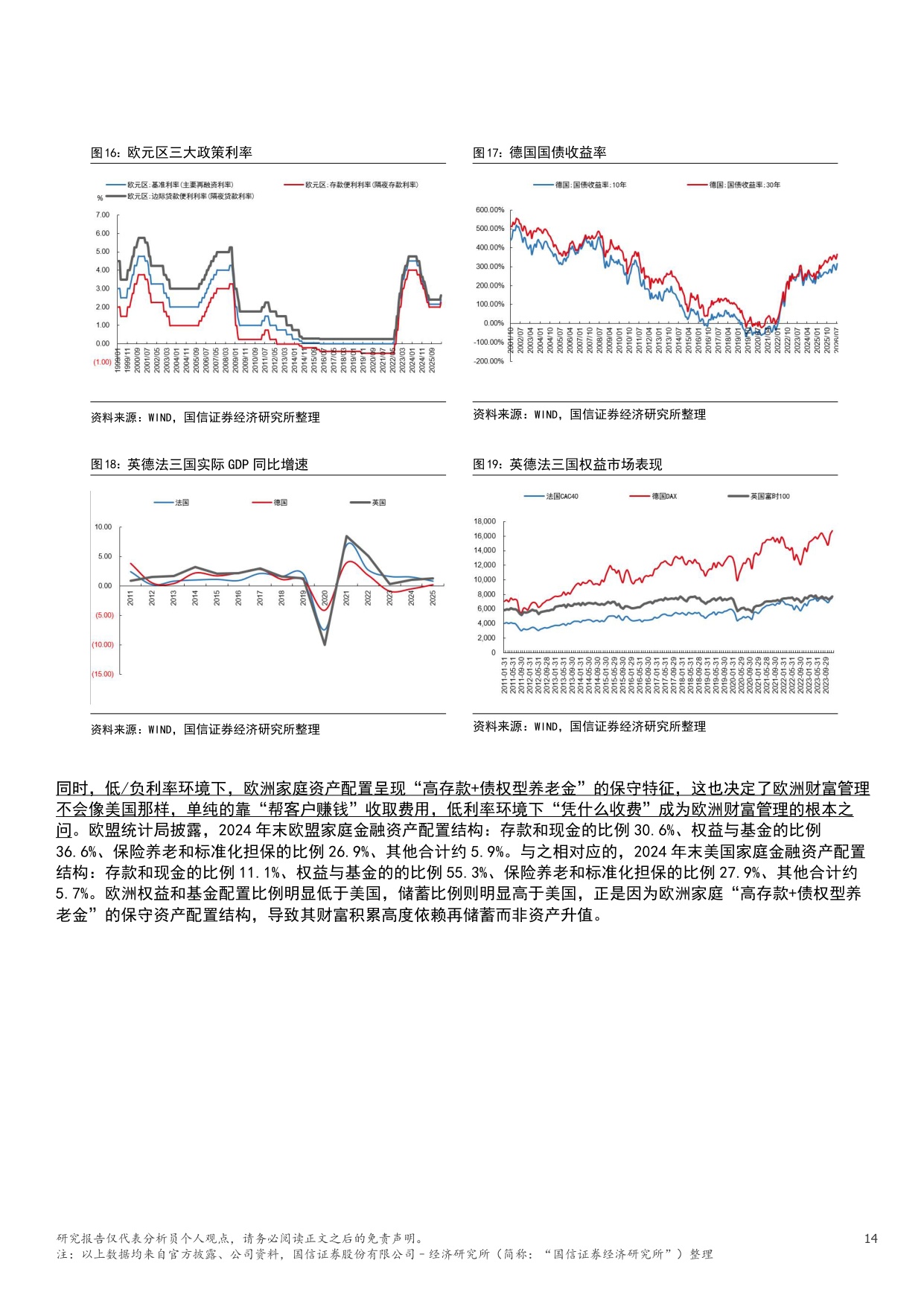 财富管理专题序列（一）：美欧日三种模式借鉴与我国银行路径-20260818-国信证券(香港)-30页.pdf