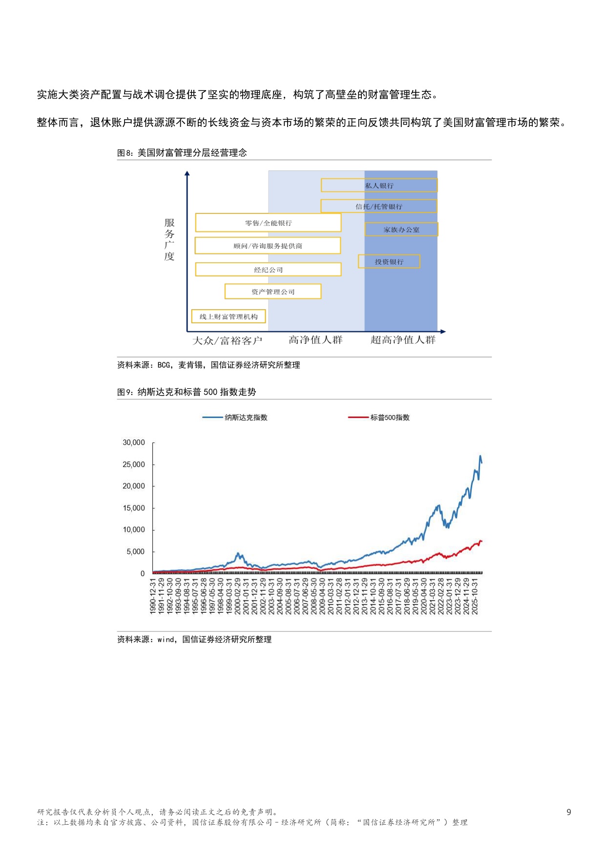 财富管理专题序列（一）：美欧日三种模式借鉴与我国银行路径-20260818-国信证券(香港)-30页.pdf