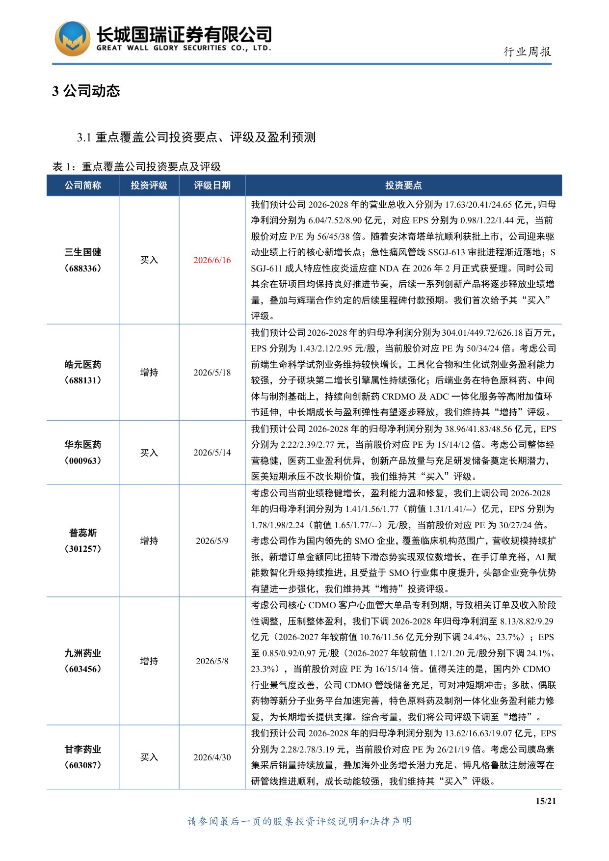 长城国瑞证券-医药生物行业周报医药生物行业双周报2026年第12期总第161期GCP修订推进临床研发规范化.pdf