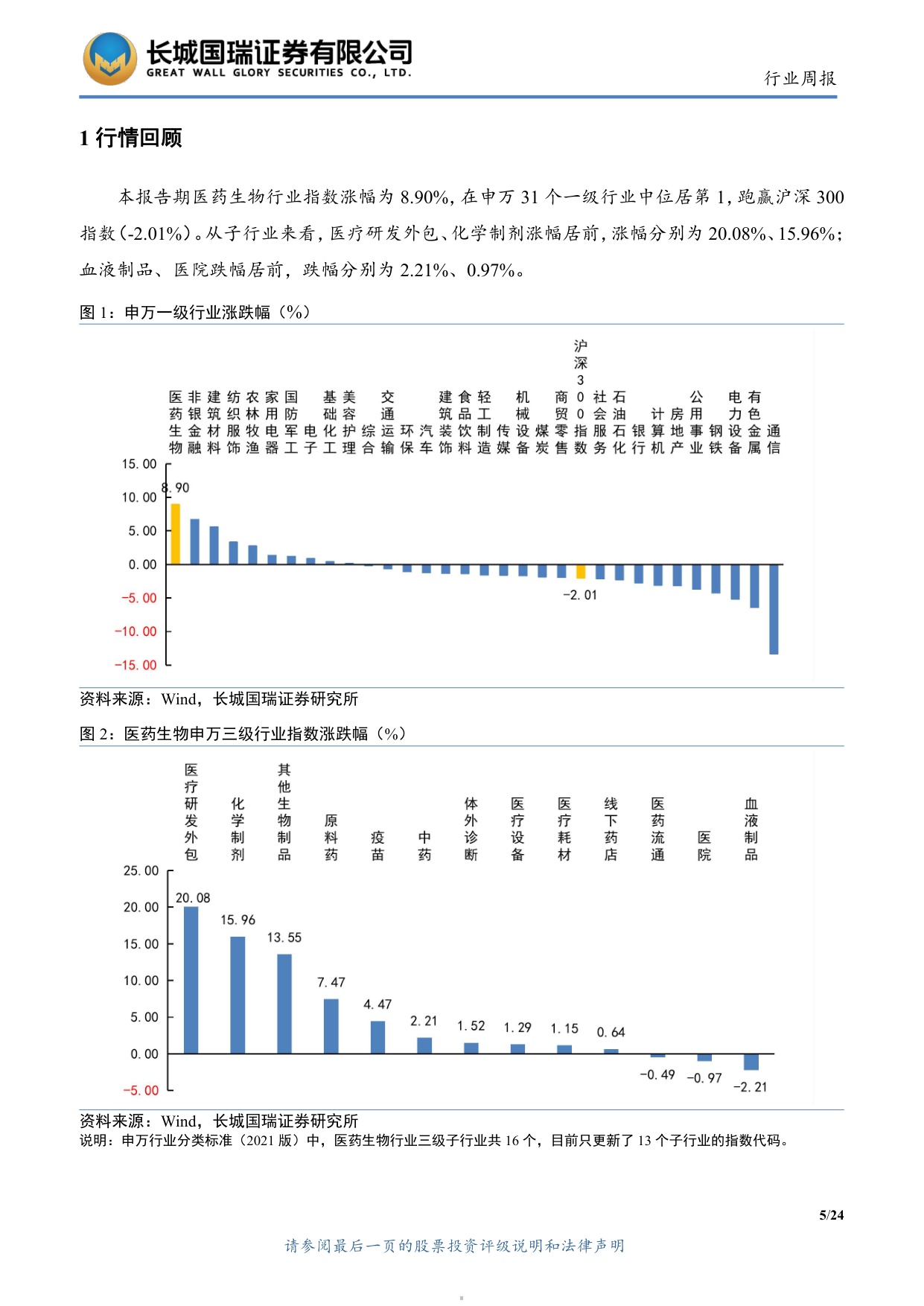 长城国瑞证券-医药生物行业周报医药生物行业双周报2026年第13期总第162期医保目录初审提振创新药支付预期.pdf